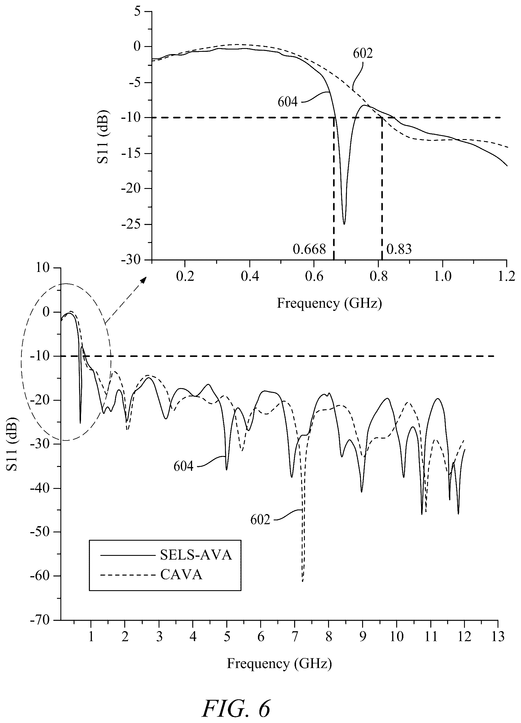 Patent US12614855 Figure 11 – Single elliptical loaded strip antipodal Vivaldi antenna (SELS-AVA)