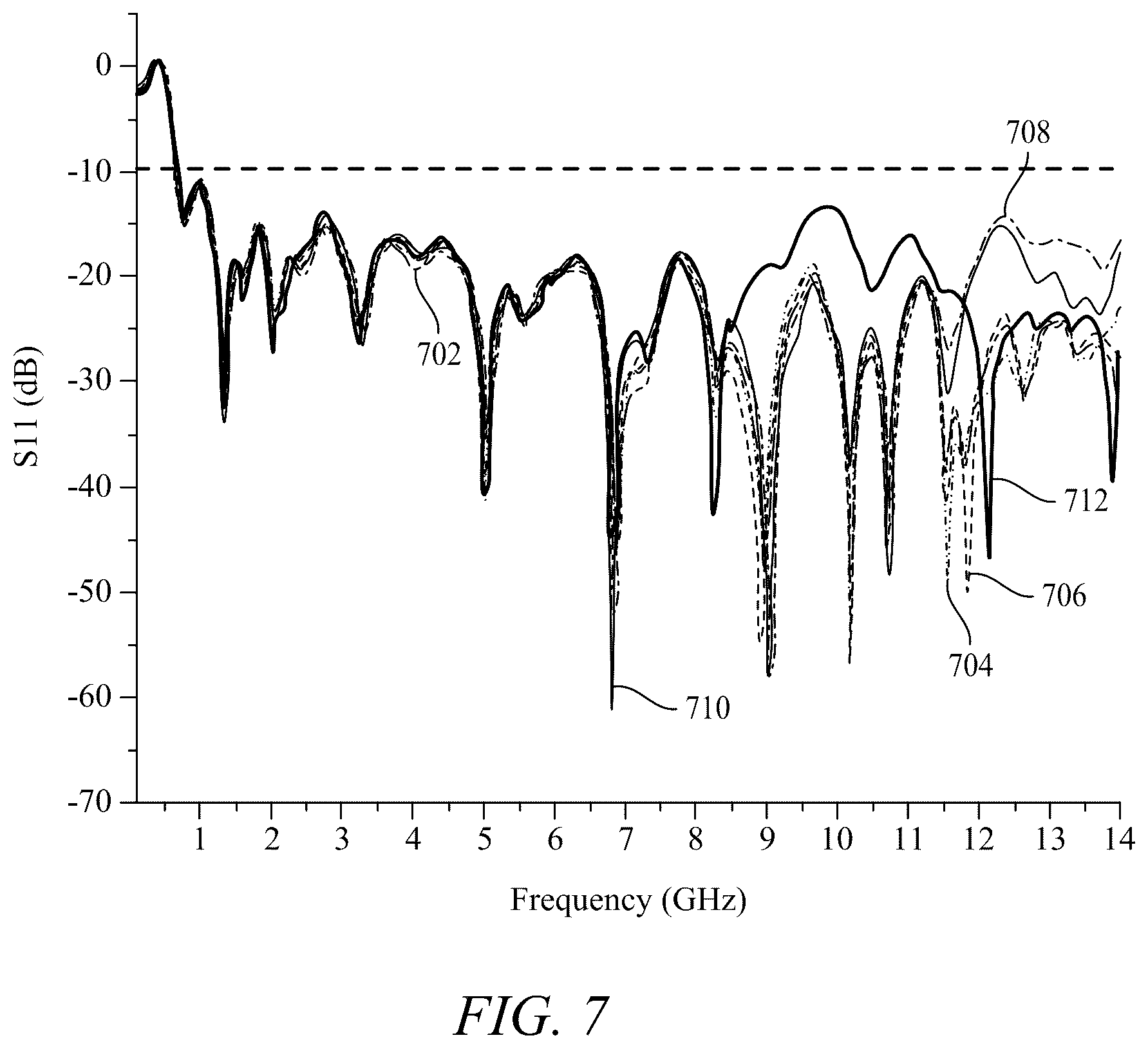 Patent US12614855 Figure 12 – Single elliptical loaded strip antipodal Vivaldi antenna (SELS-AVA)