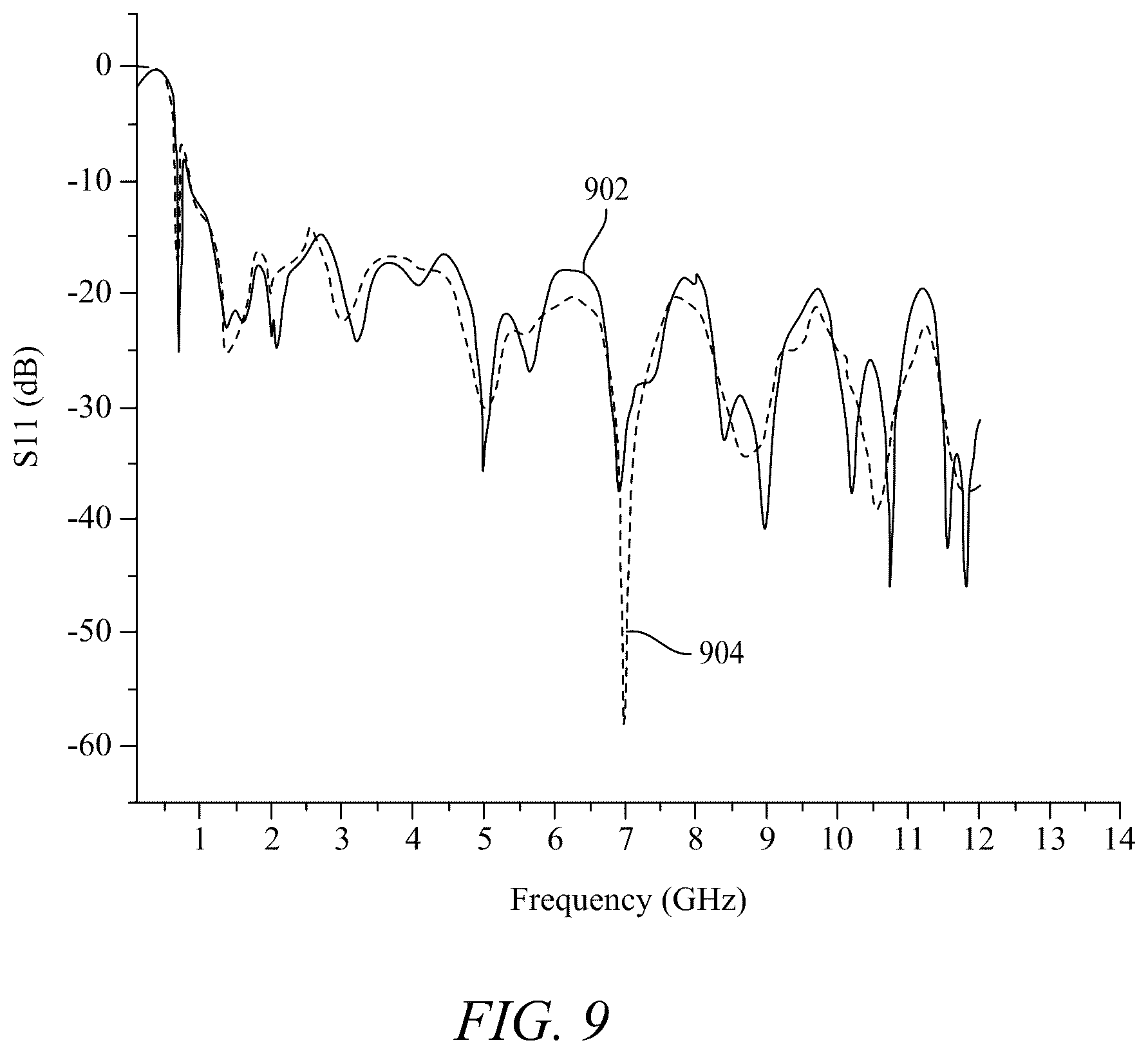 Patent US12614855 Figure 14 – Single elliptical loaded strip antipodal Vivaldi antenna (SELS-AVA)