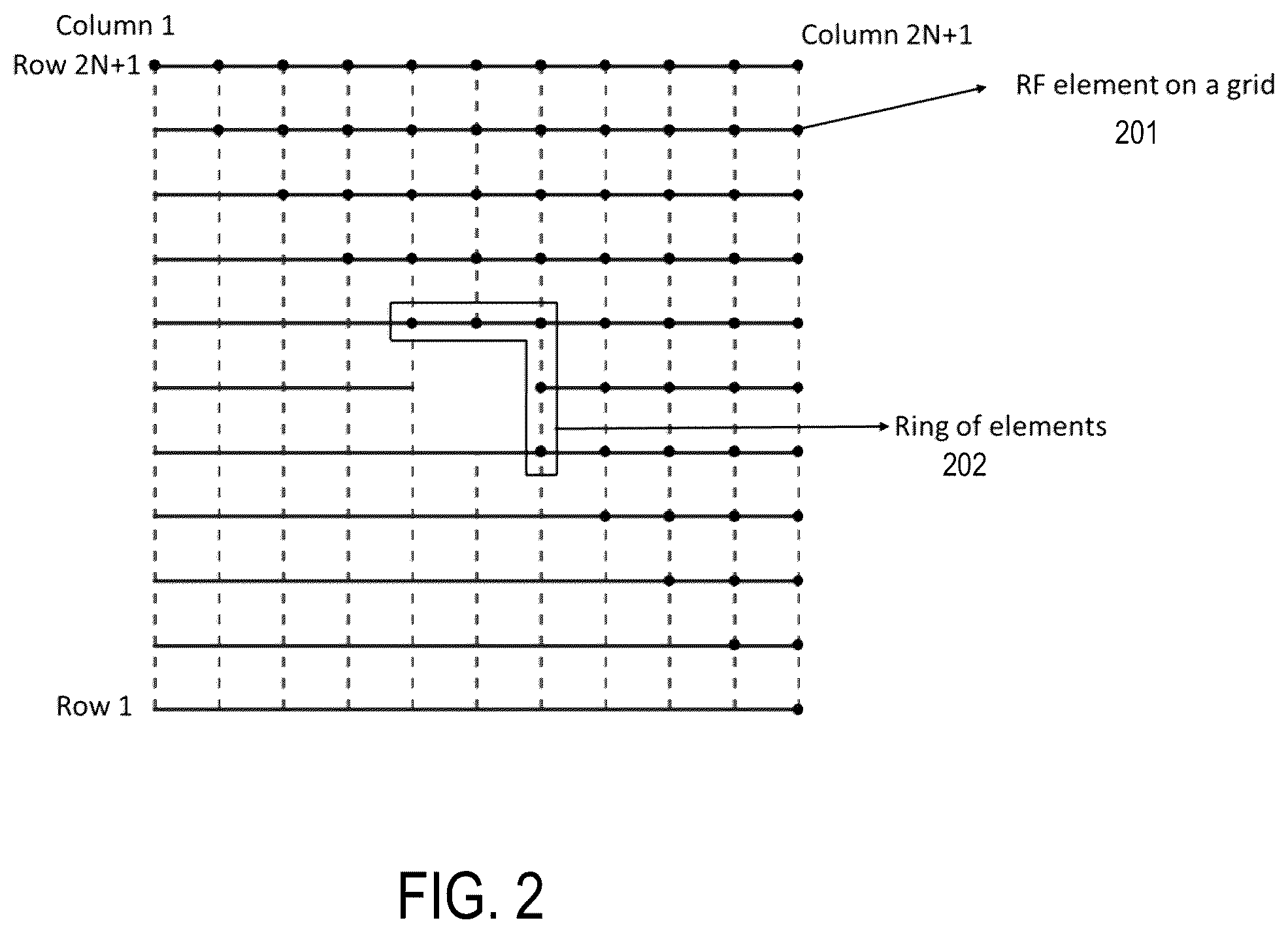 Patent US12614856 Figure 2 – Electrical addressing for a metamaterial radio-frequency (RF) antenna
