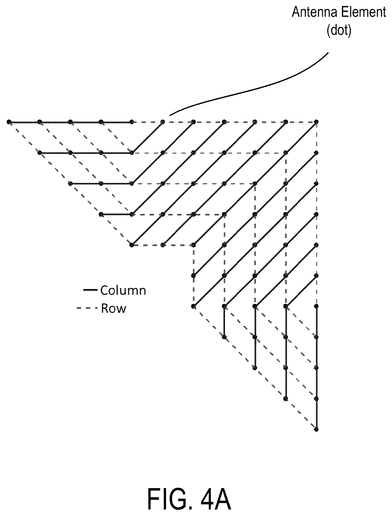 Patent US12614856 Figure 4 – Electrical addressing for a metamaterial radio-frequency (RF) antenna