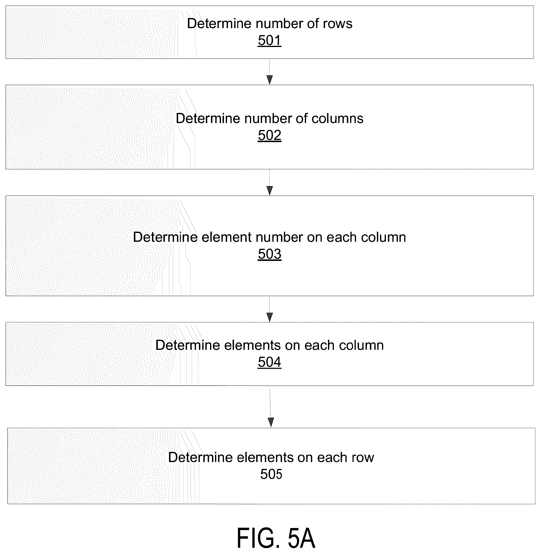 Patent US12614856 Figure 6 – Electrical addressing for a metamaterial radio-frequency (RF) antenna
