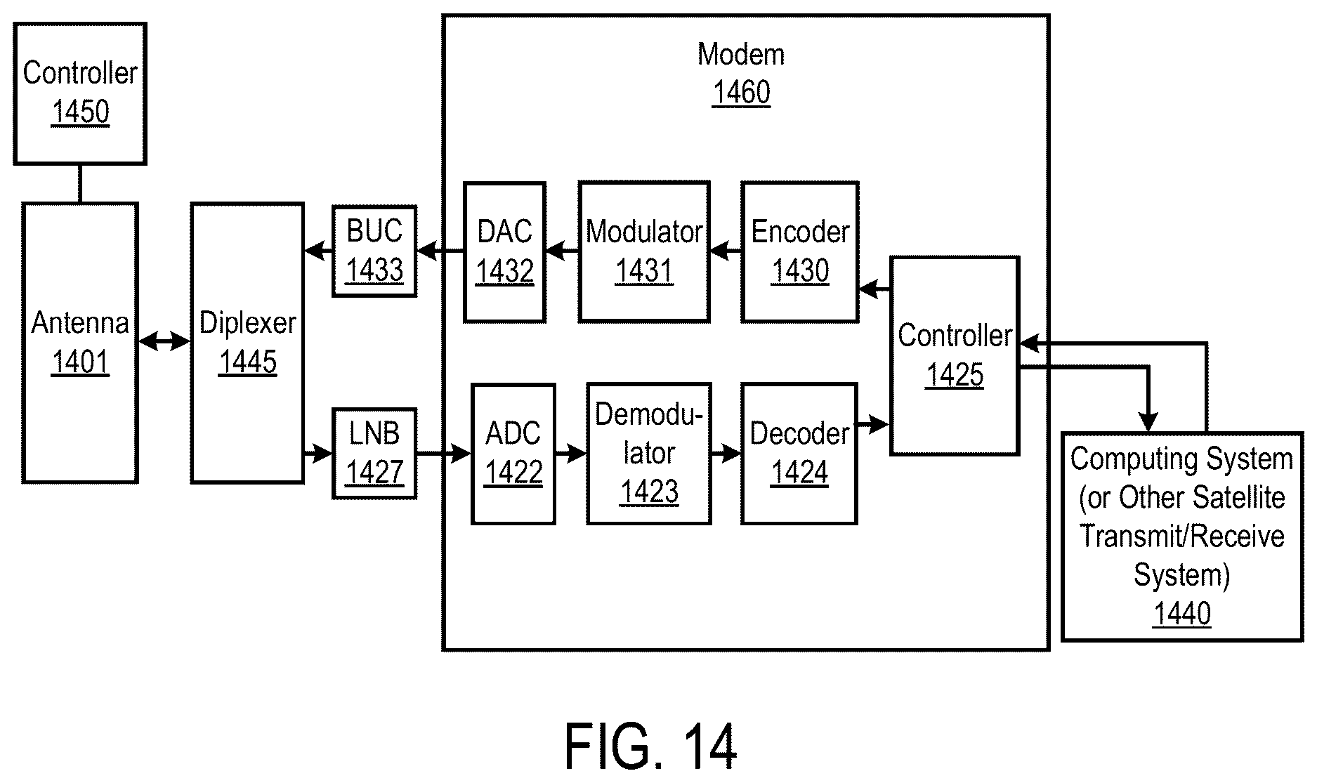 Patent US12614856 Figure 16 – Electrical addressing for a metamaterial radio-frequency (RF) antenna