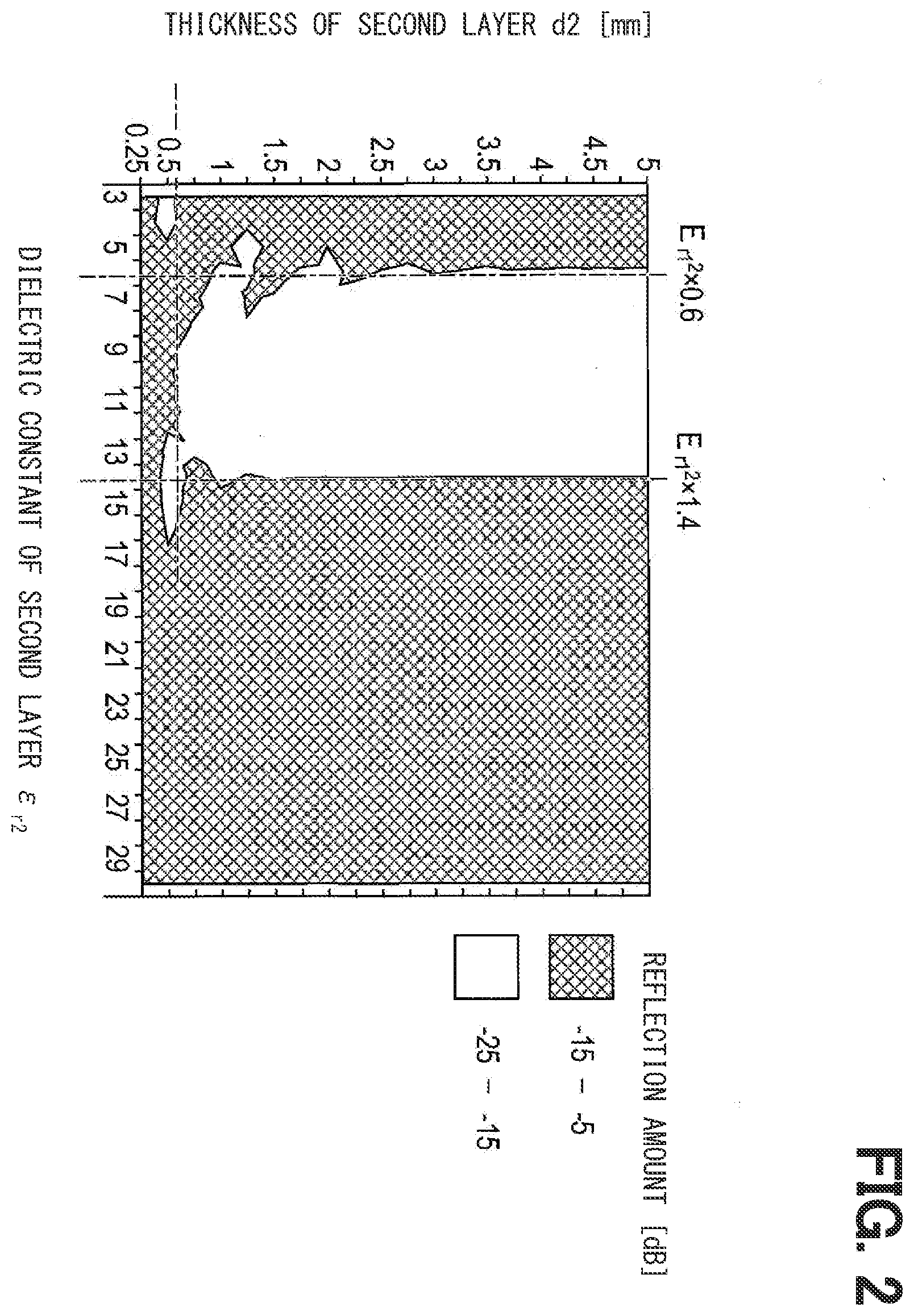 Patent US12614858 Figure 2 – Radio wave absorber and method for forming radio wave absorber