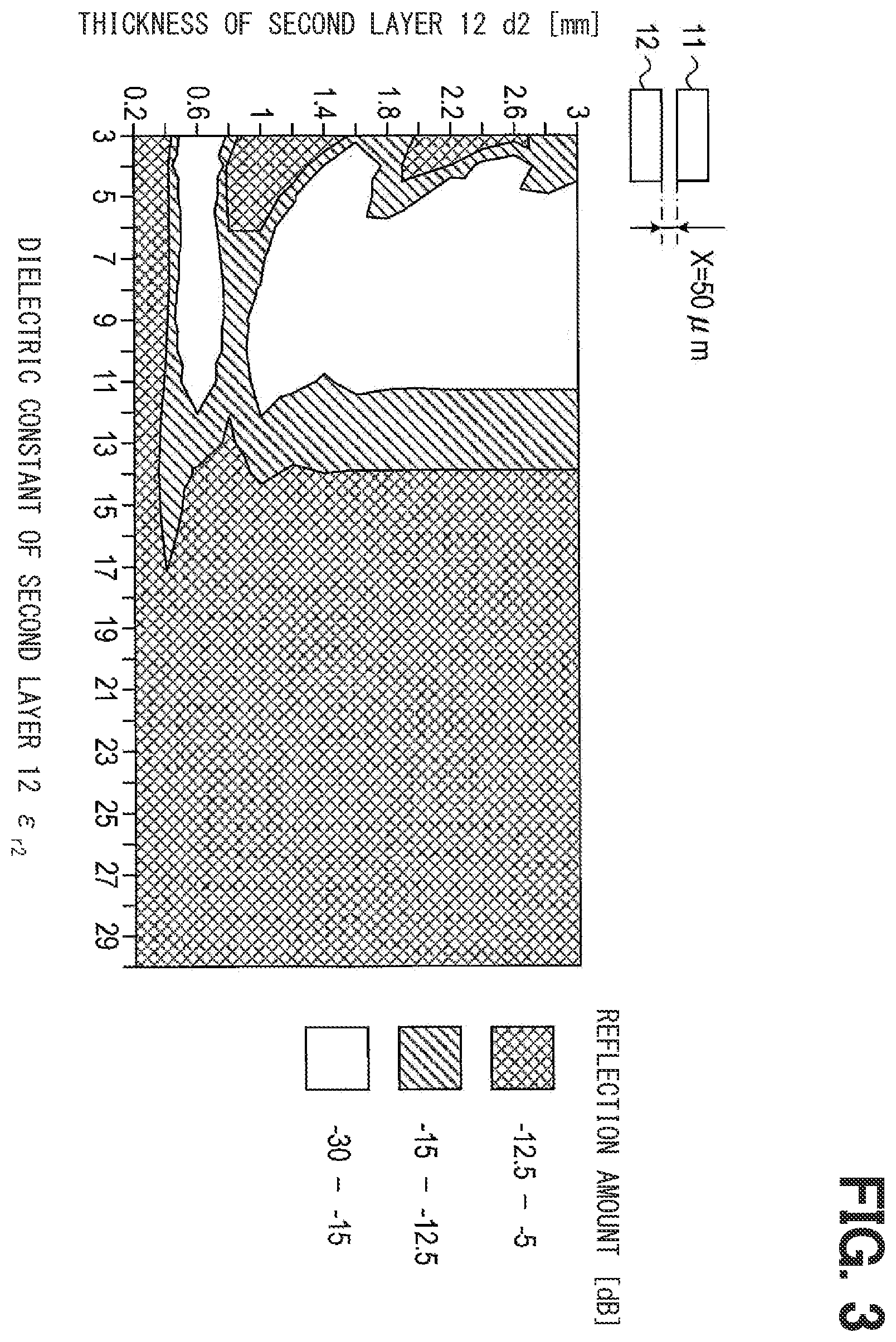 Patent US12614858 Figure 3 – Radio wave absorber and method for forming radio wave absorber
