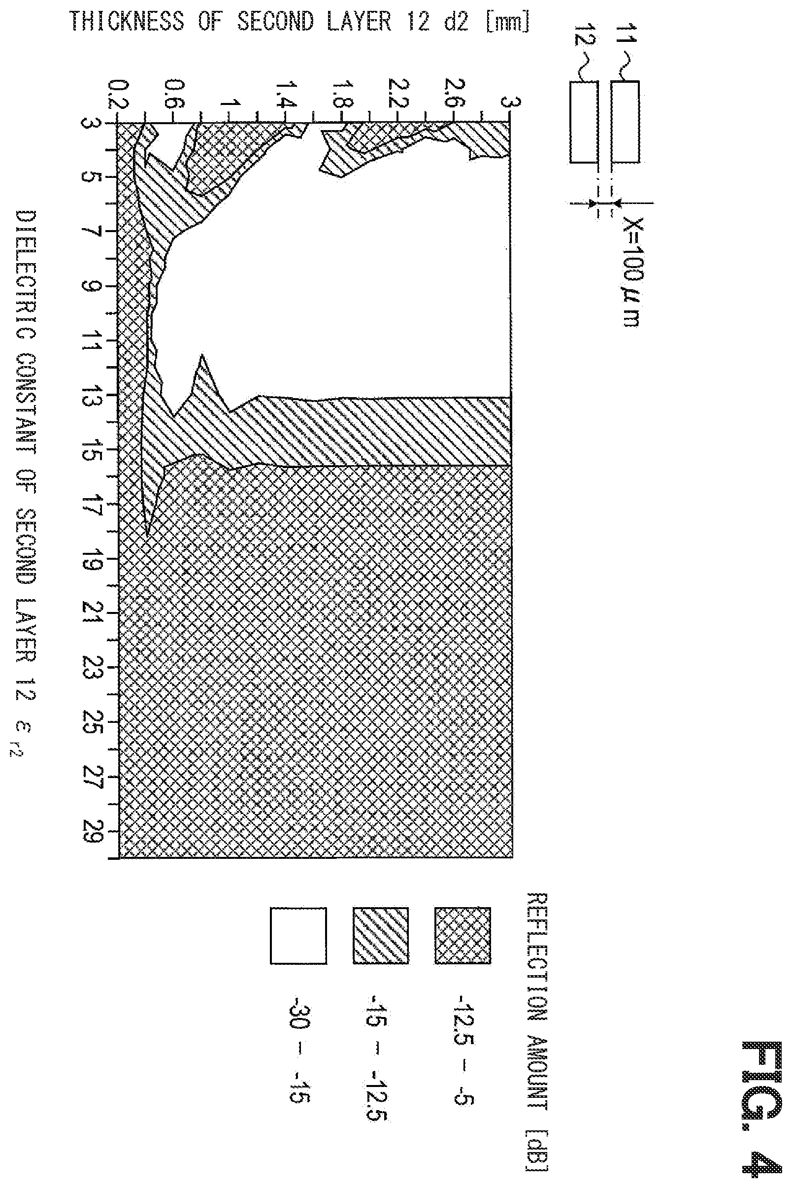 Patent US12614858 Figure 4 – Radio wave absorber and method for forming radio wave absorber