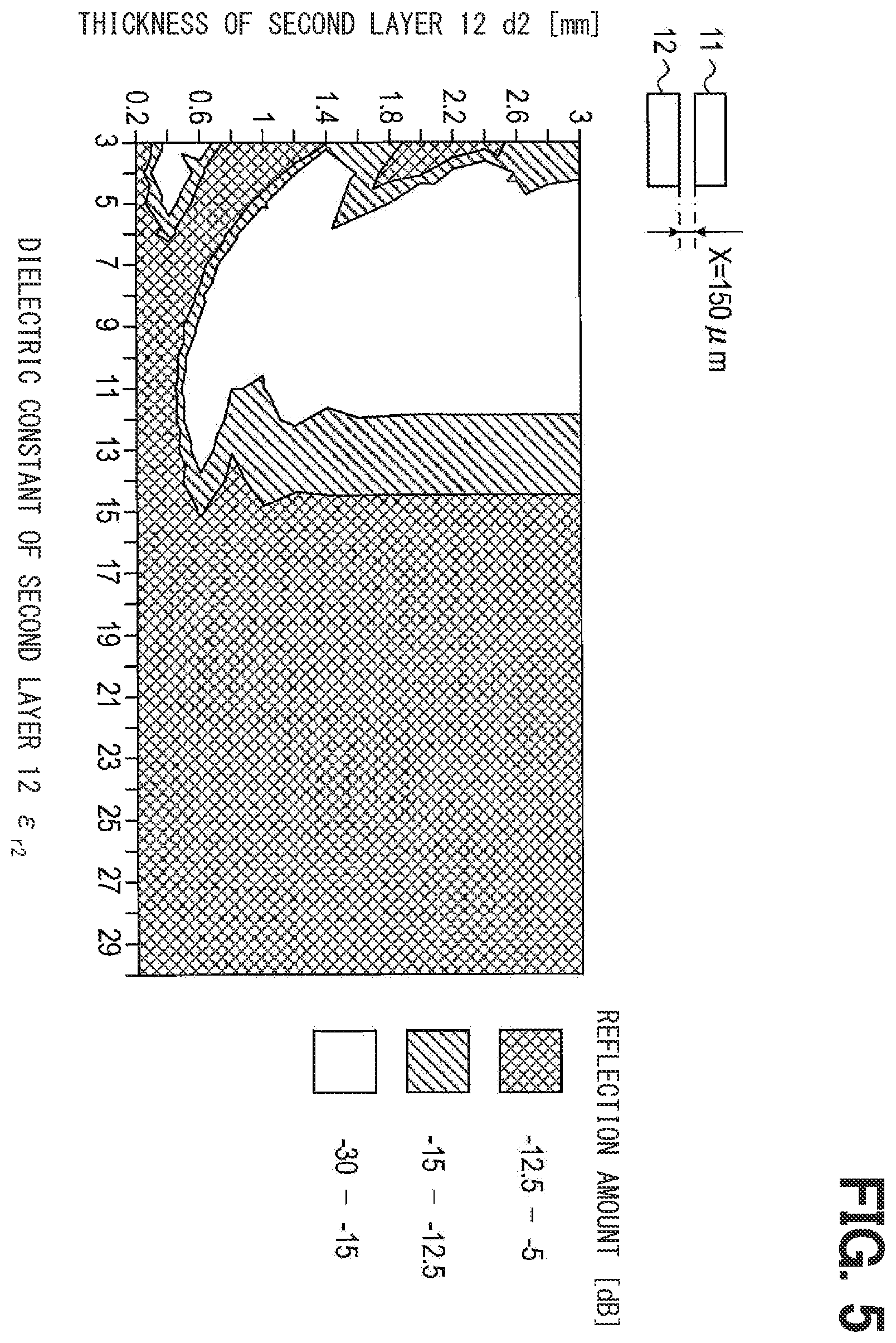 Patent US12614858 Figure 5 – Radio wave absorber and method for forming radio wave absorber