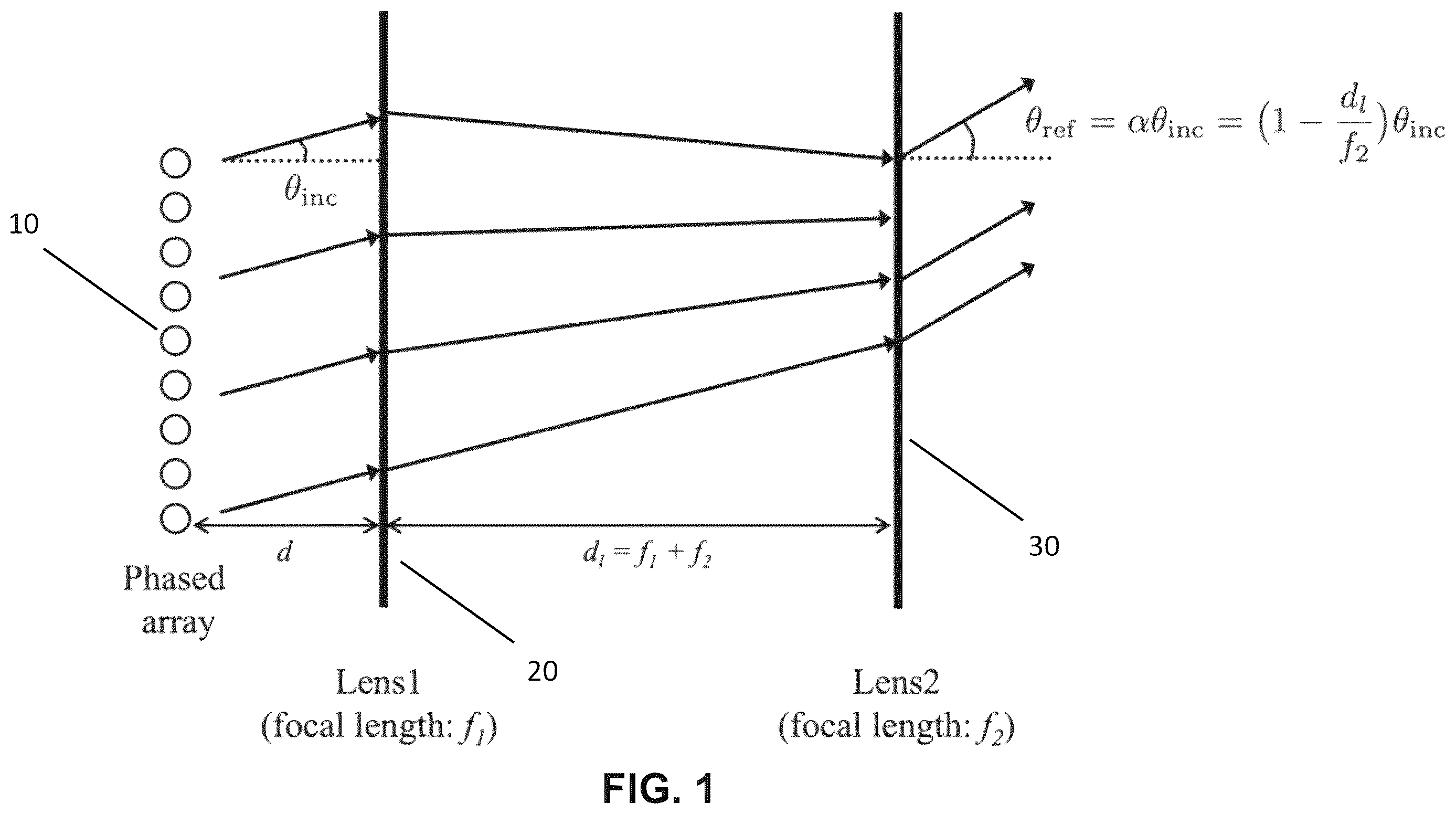 Patent US12614859 Figure 1 – Device for extending a scan range of a phased antenna array