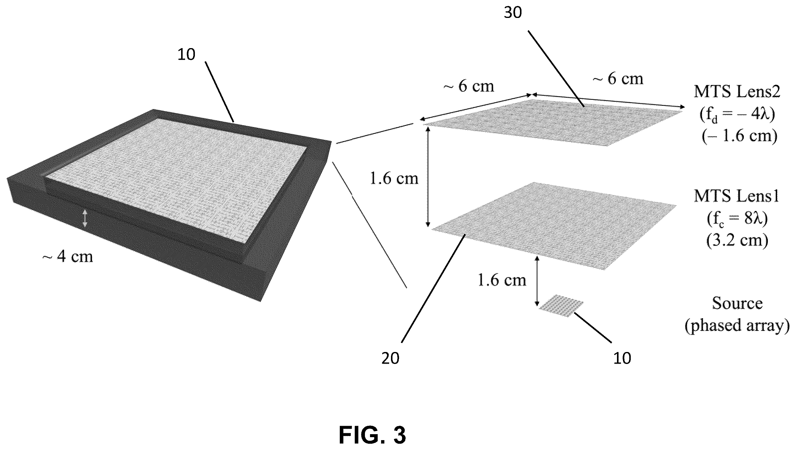 Patent US12614859 Figure 3 – Device for extending a scan range of a phased antenna array