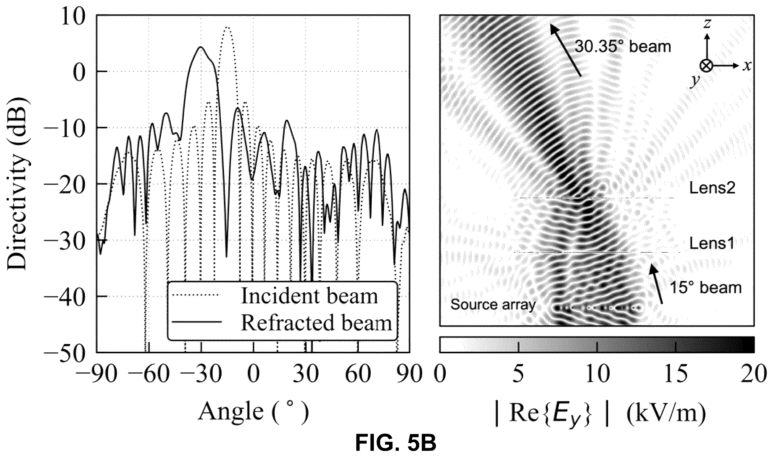 Patent US12614859 Figure 6 – Device for extending a scan range of a phased antenna array
