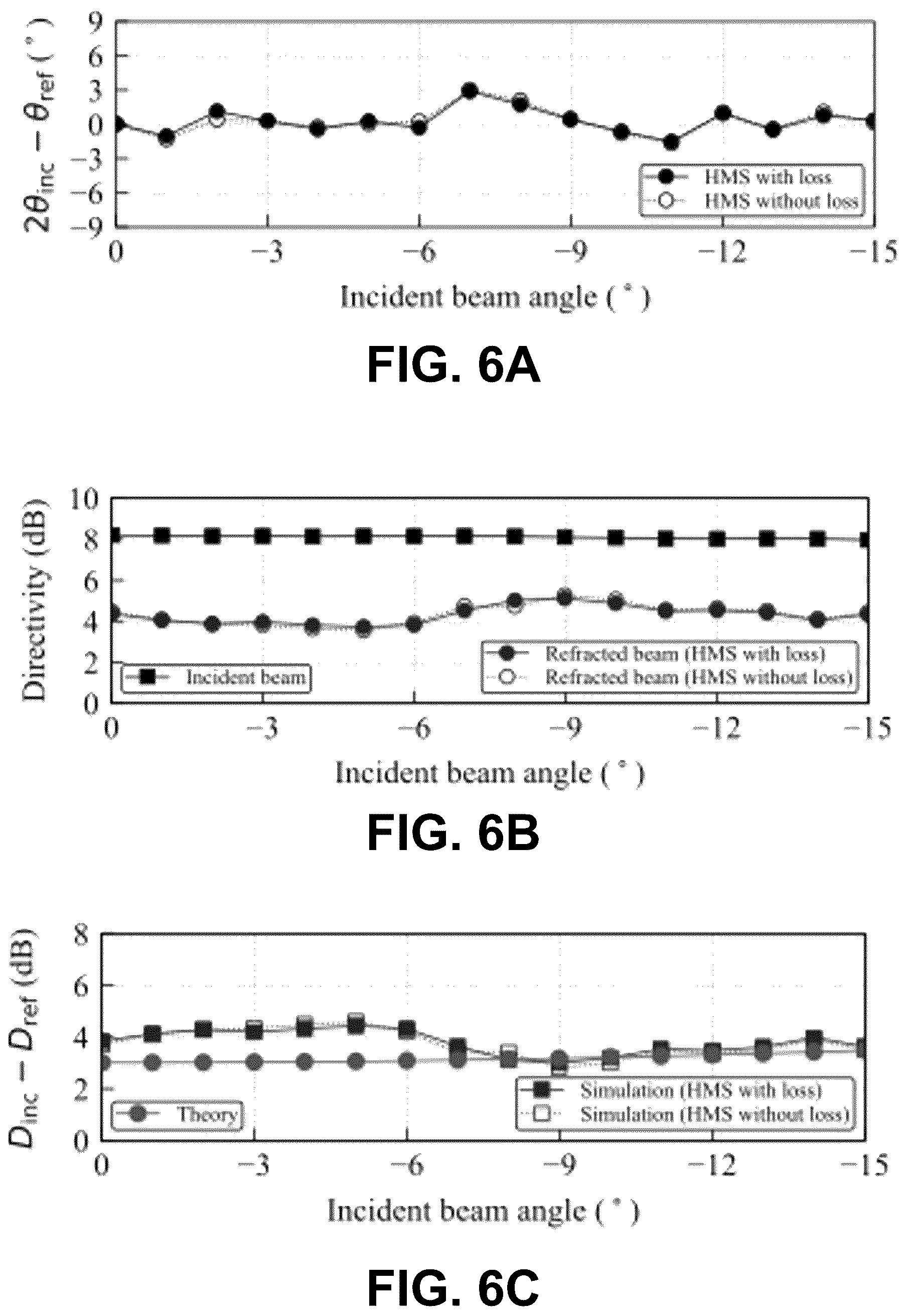 Patent US12614859 Figure 7 – Device for extending a scan range of a phased antenna array