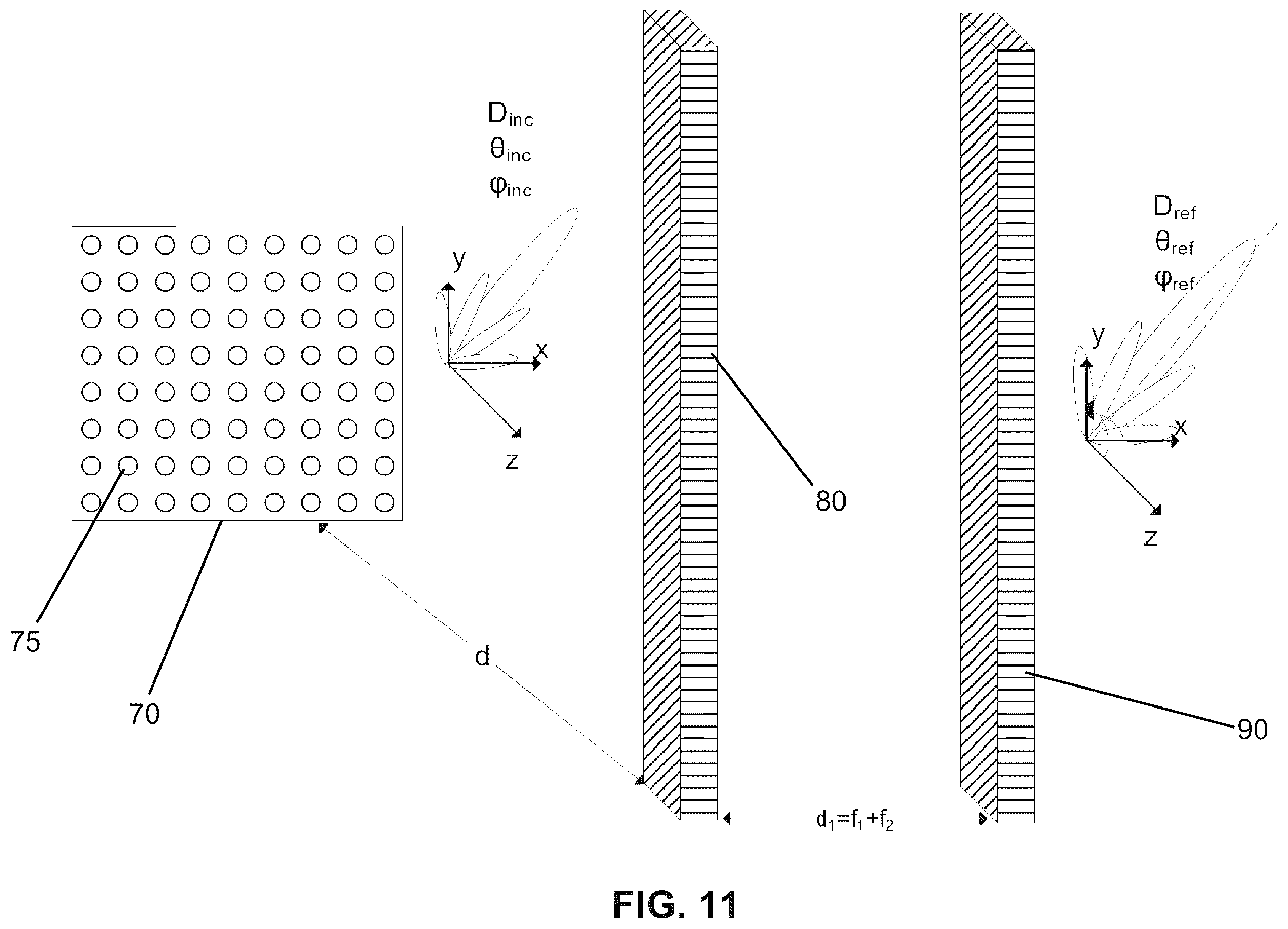 Patent US12614859 Figure 12 – Device for extending a scan range of a phased antenna array
