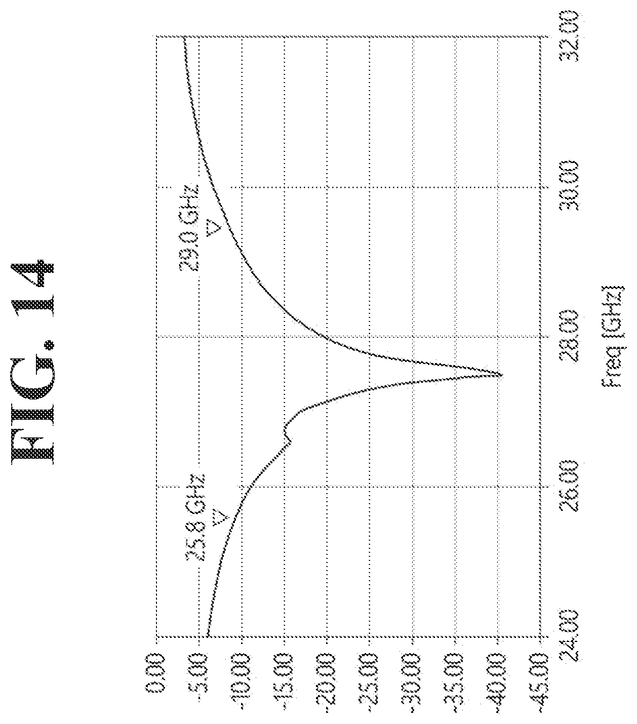 Patent US12614863 Figure 14 – Display panel and a display device including the same