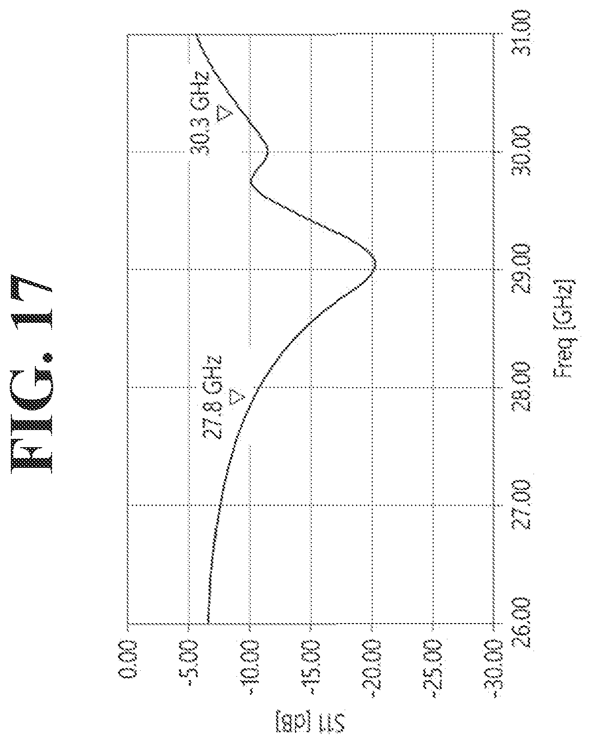 Patent US12614863 Figure 17 – Display panel and a display device including the same