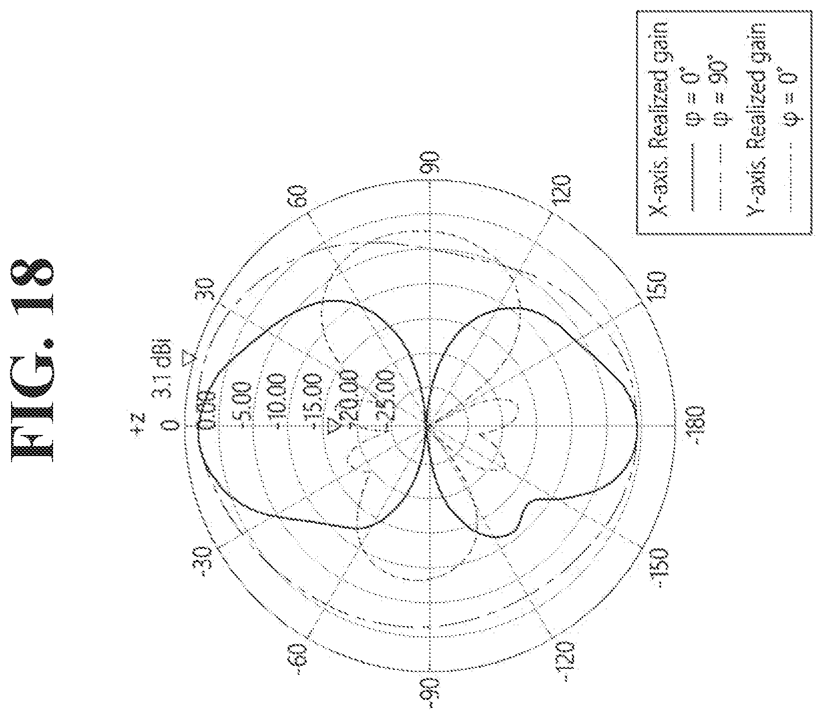 Patent US12614863 Figure 18 – Display panel and a display device including the same