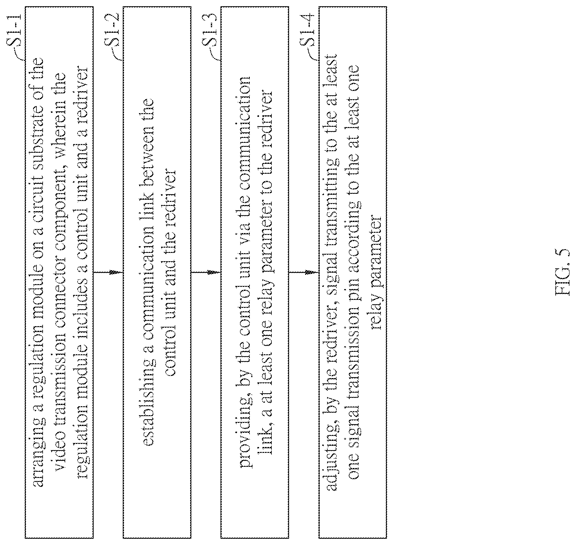 Patent US12614880 Figure 5 – Connector component, transmission line system and adjustment method and instruction set thereof