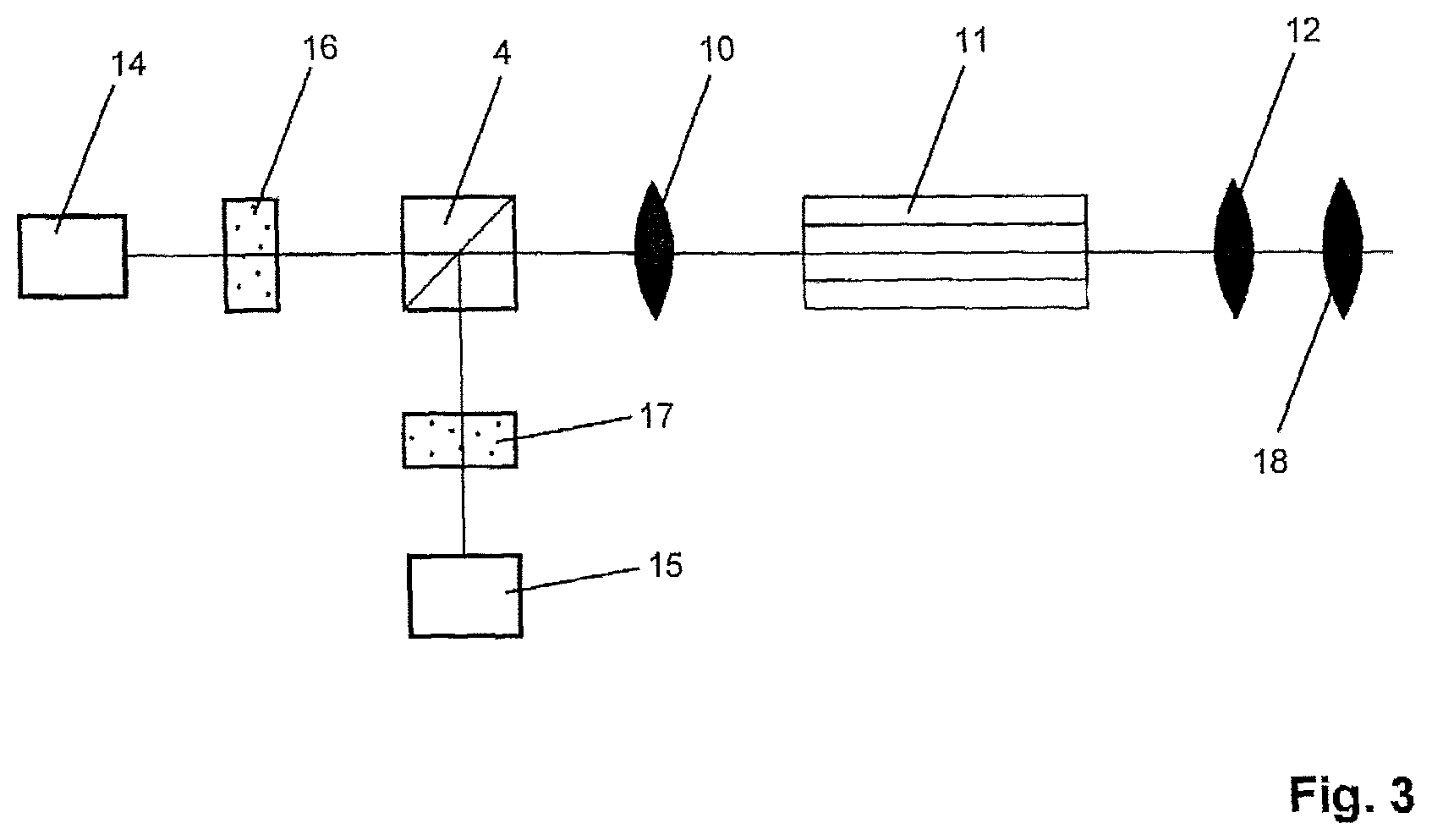Patent US12614886 Figure 2 – Generating multiple laser pulses by superimposing laser radiation
