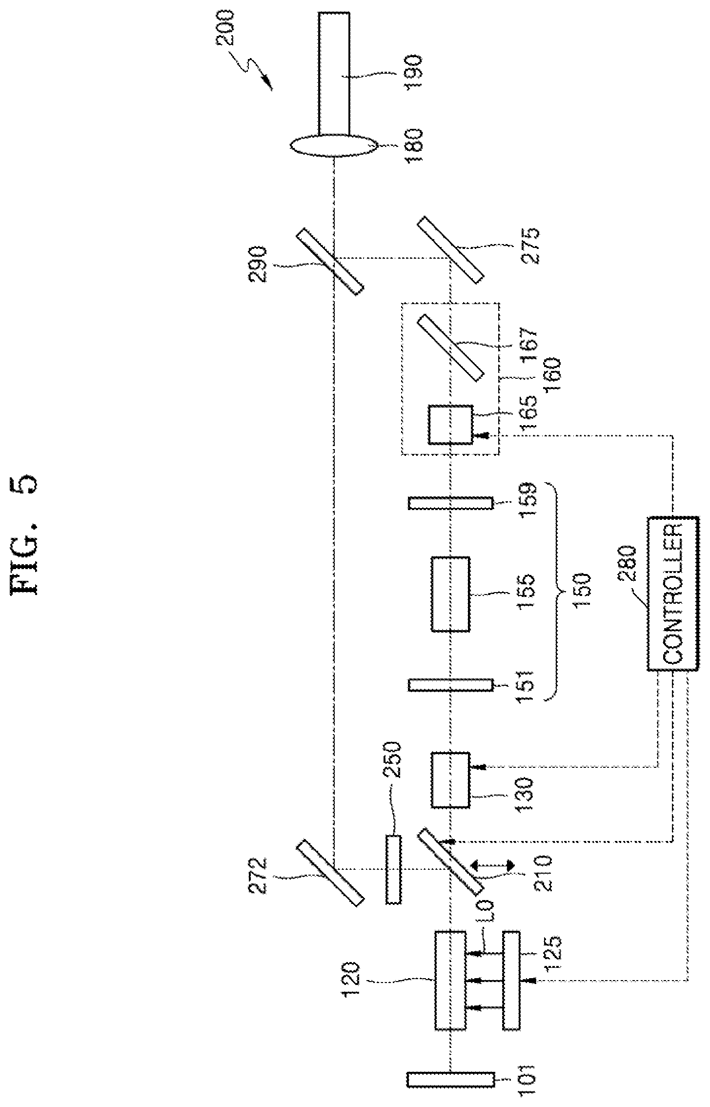 Patent US12614888 Figure 3 – Laser apparatus