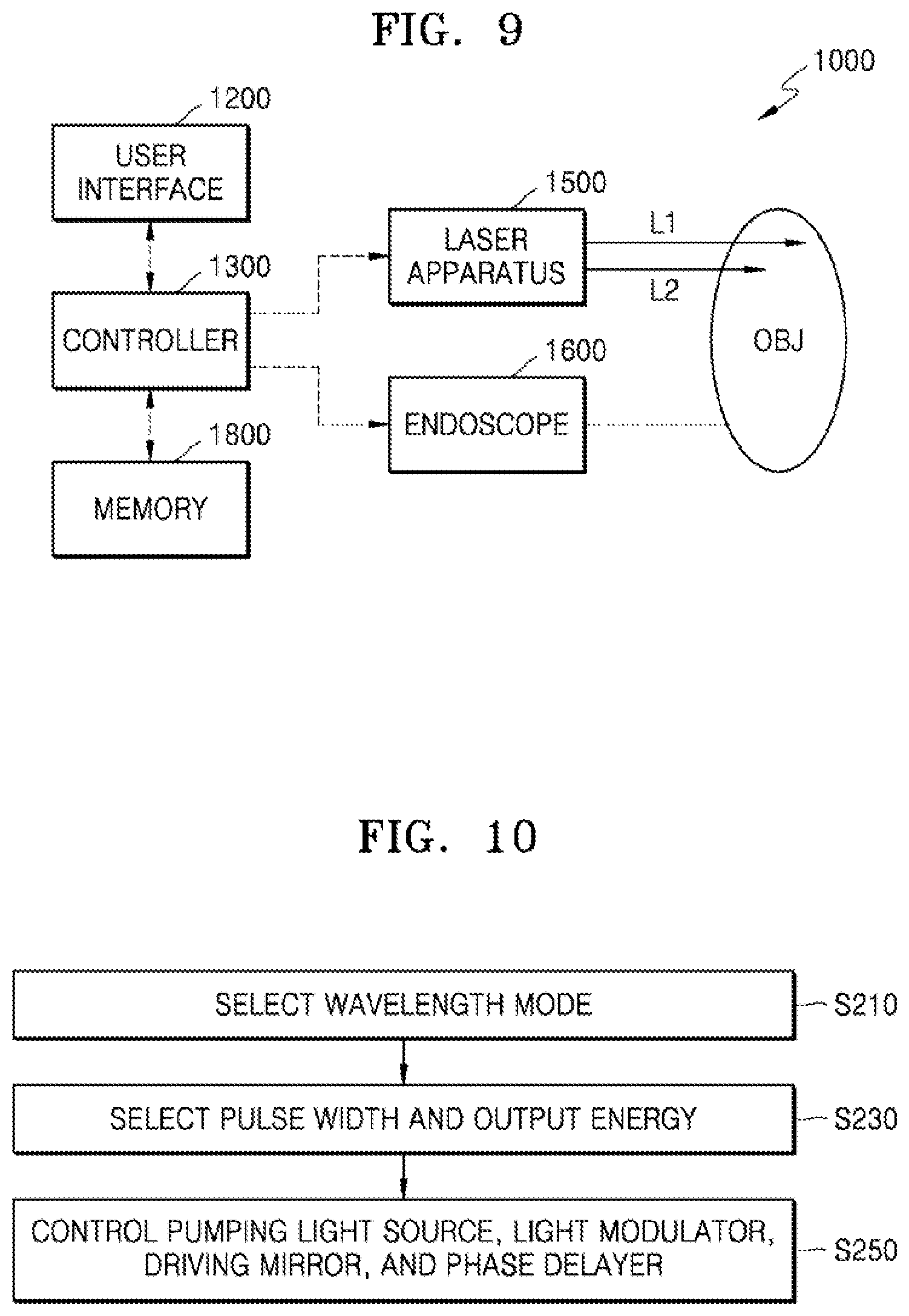 Patent US12614888 Figure 9 – Laser apparatus