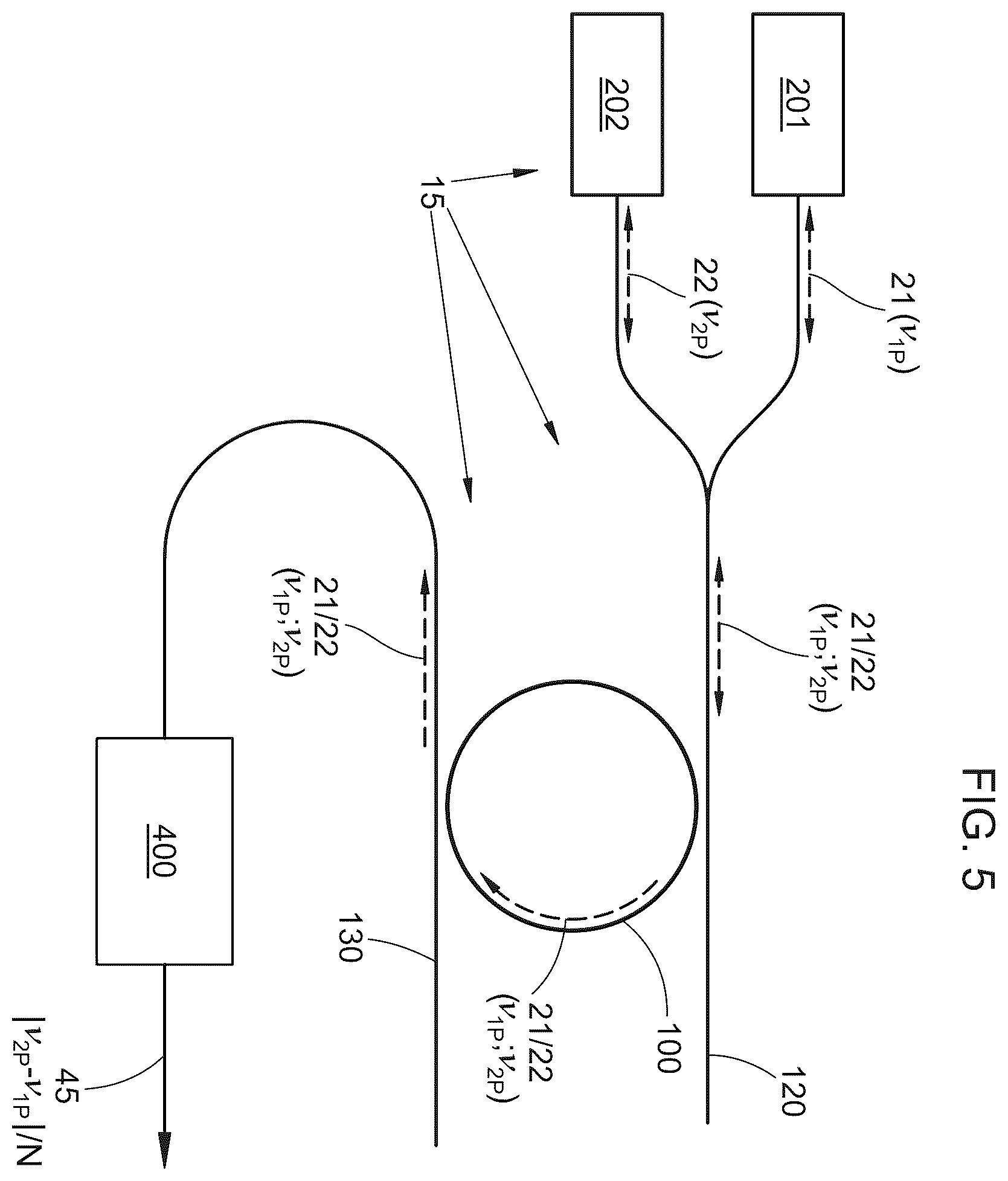 Patent US12614889 Figure 4 – Narrow-linewidth brillouin laser stabilized by optical self-injection locking