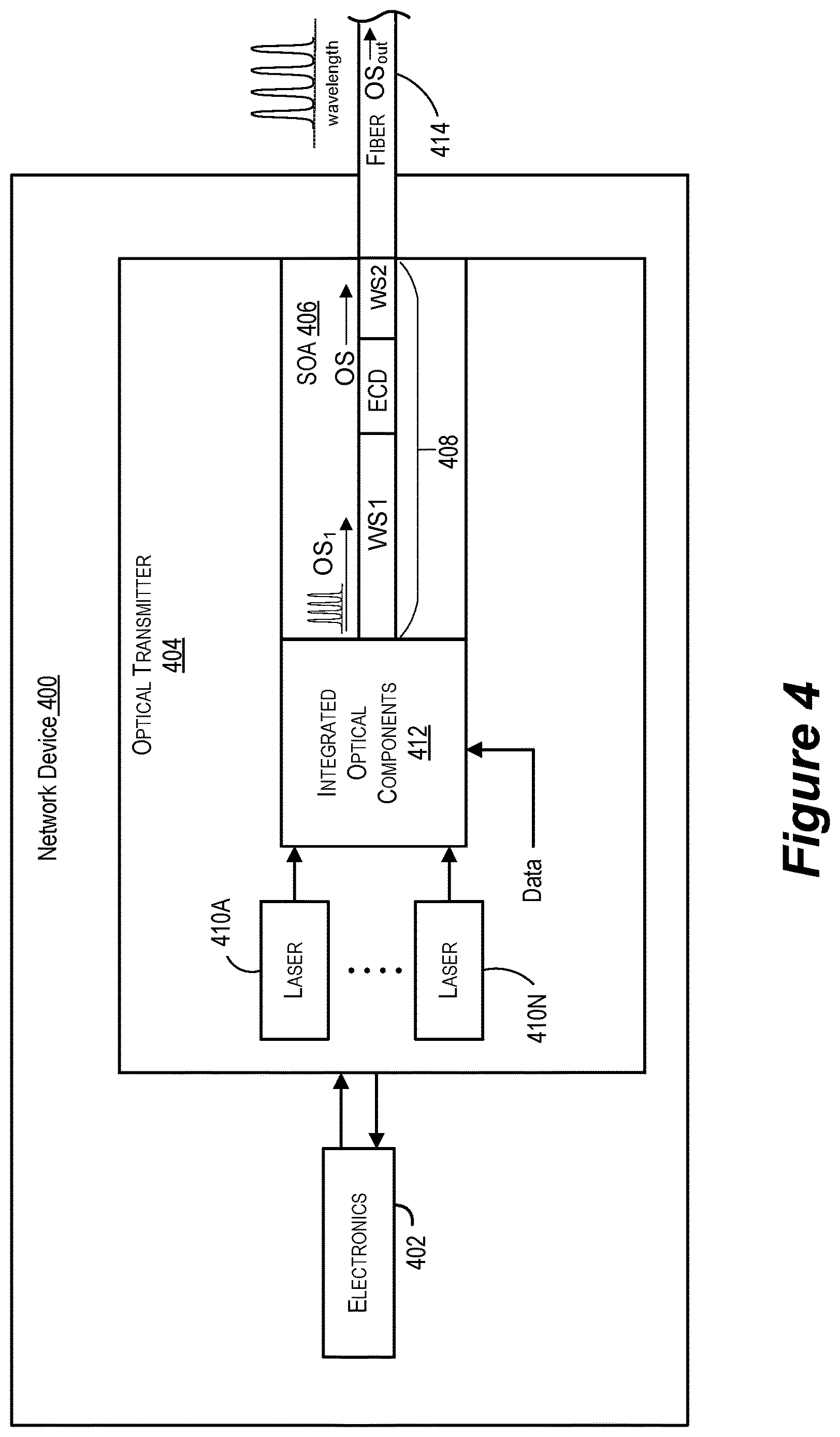 Patent US12614890 Figure 4 – Semiconductor optical amplifier with enhanced chromatic dispersion