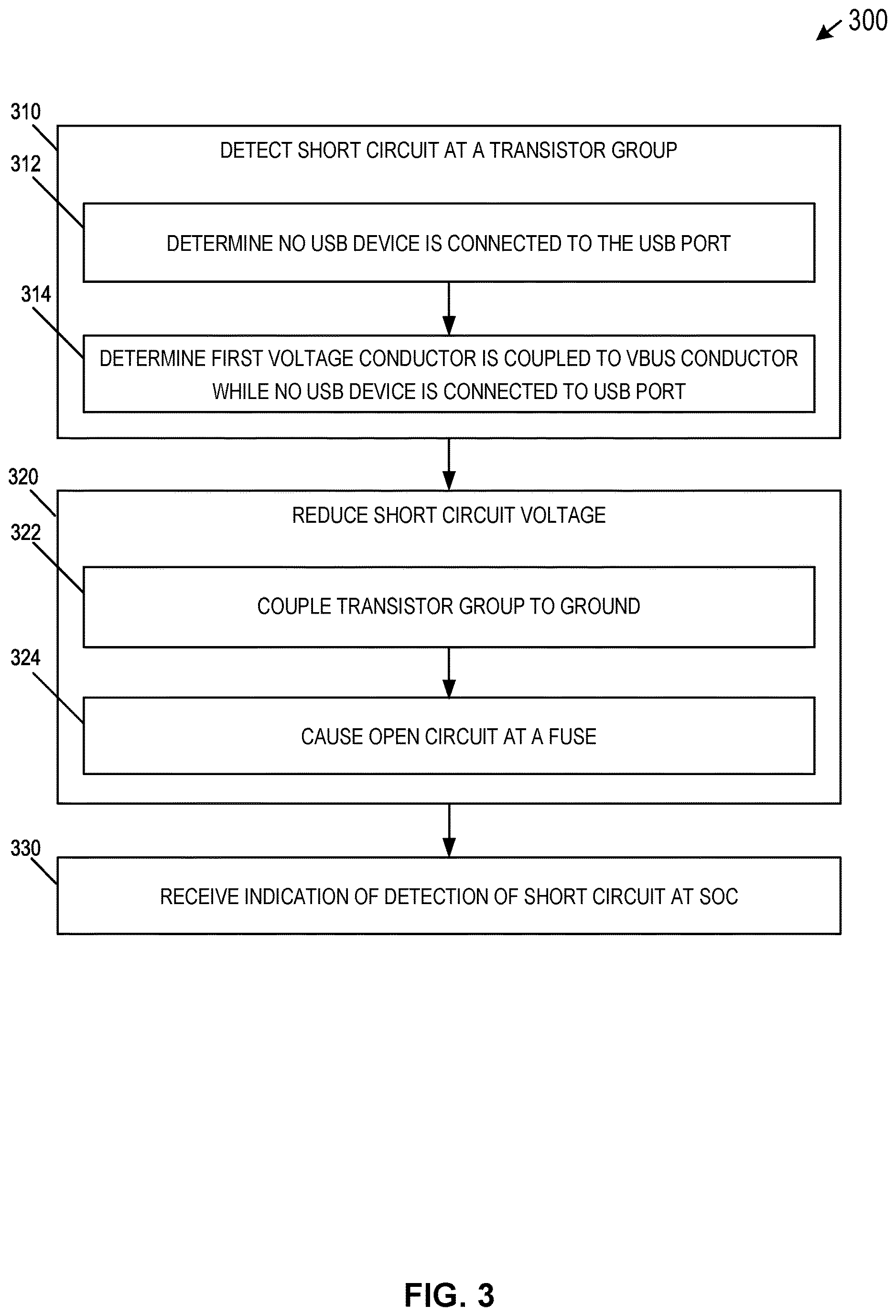 Patent US12614903 Figure 3 – External usb-c hardware failure protection