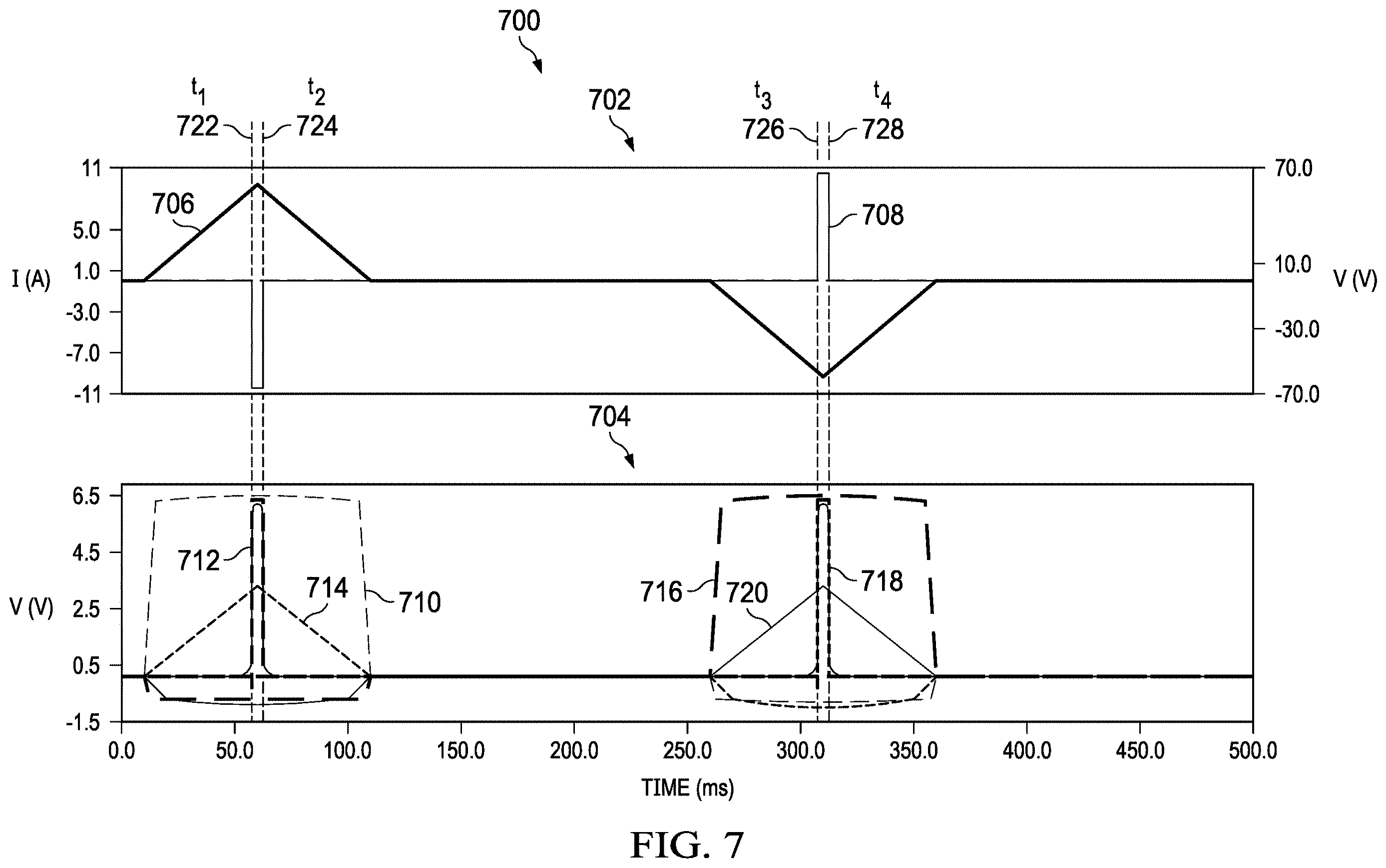 Patent US12614904 Figure 7 – Methods and apparatus to improve performance of power path protection devices
