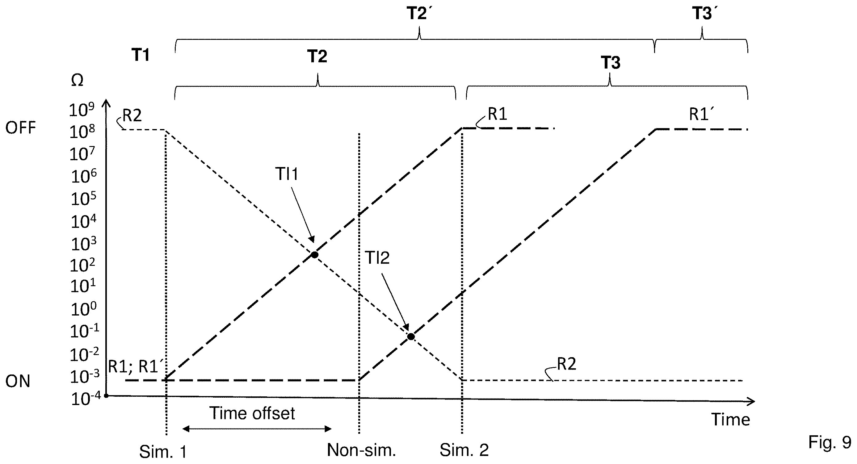 Patent US12614905 Figure 5 – Overlap circuit for a power system