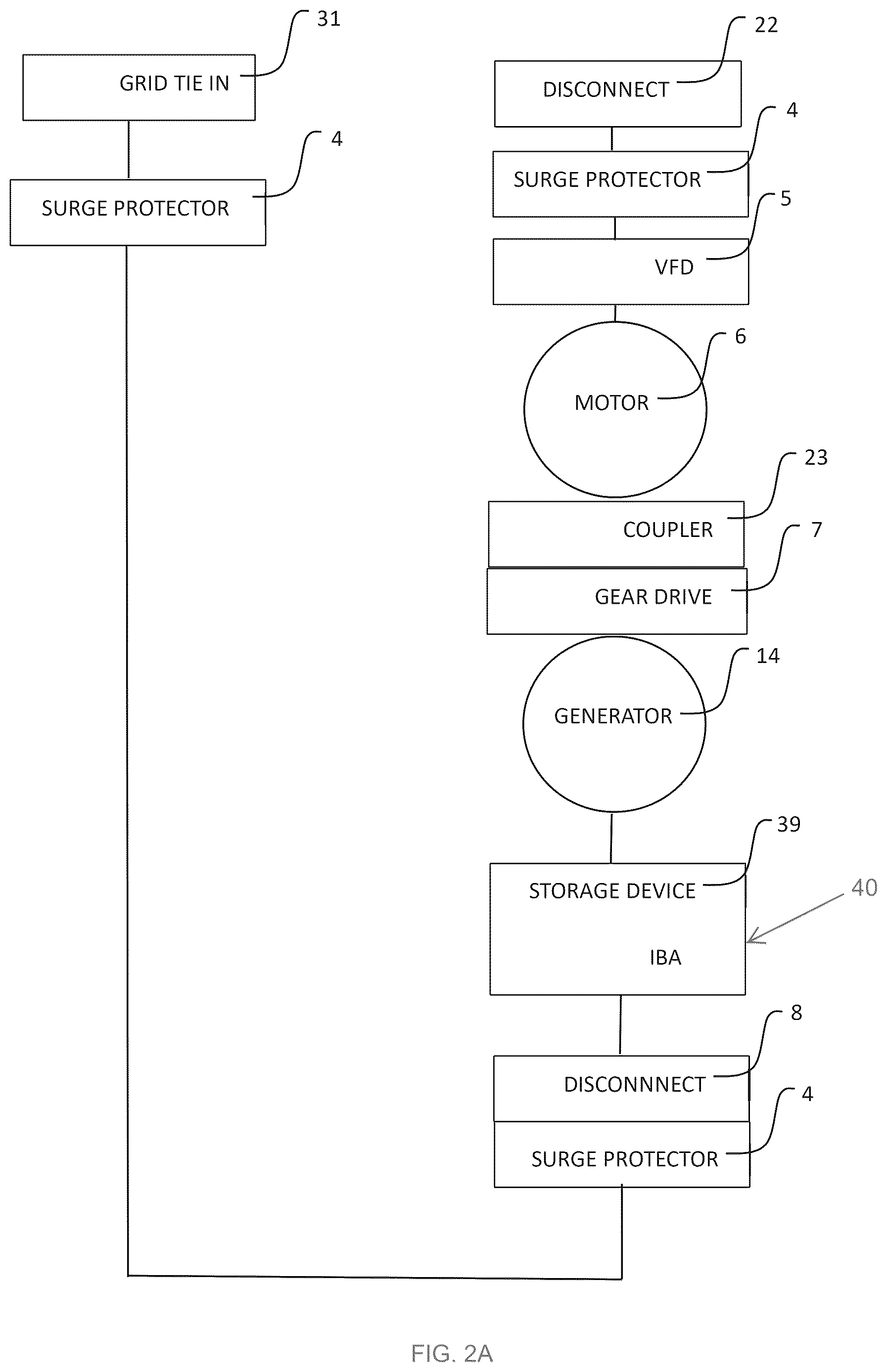 Patent US12614906 Figure 2 – System and method for electrical power generation and distribution