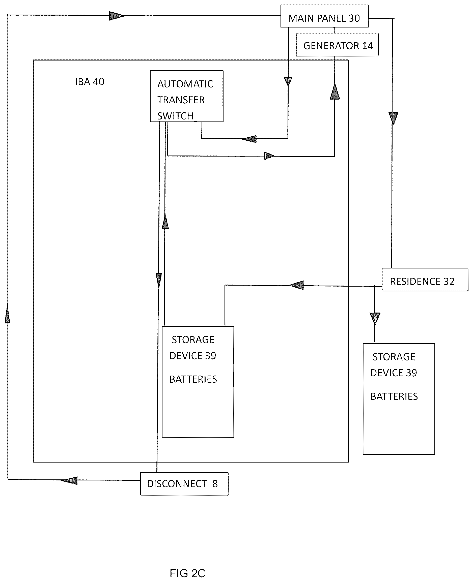 Patent US12614906 Figure 4 – System and method for electrical power generation and distribution
