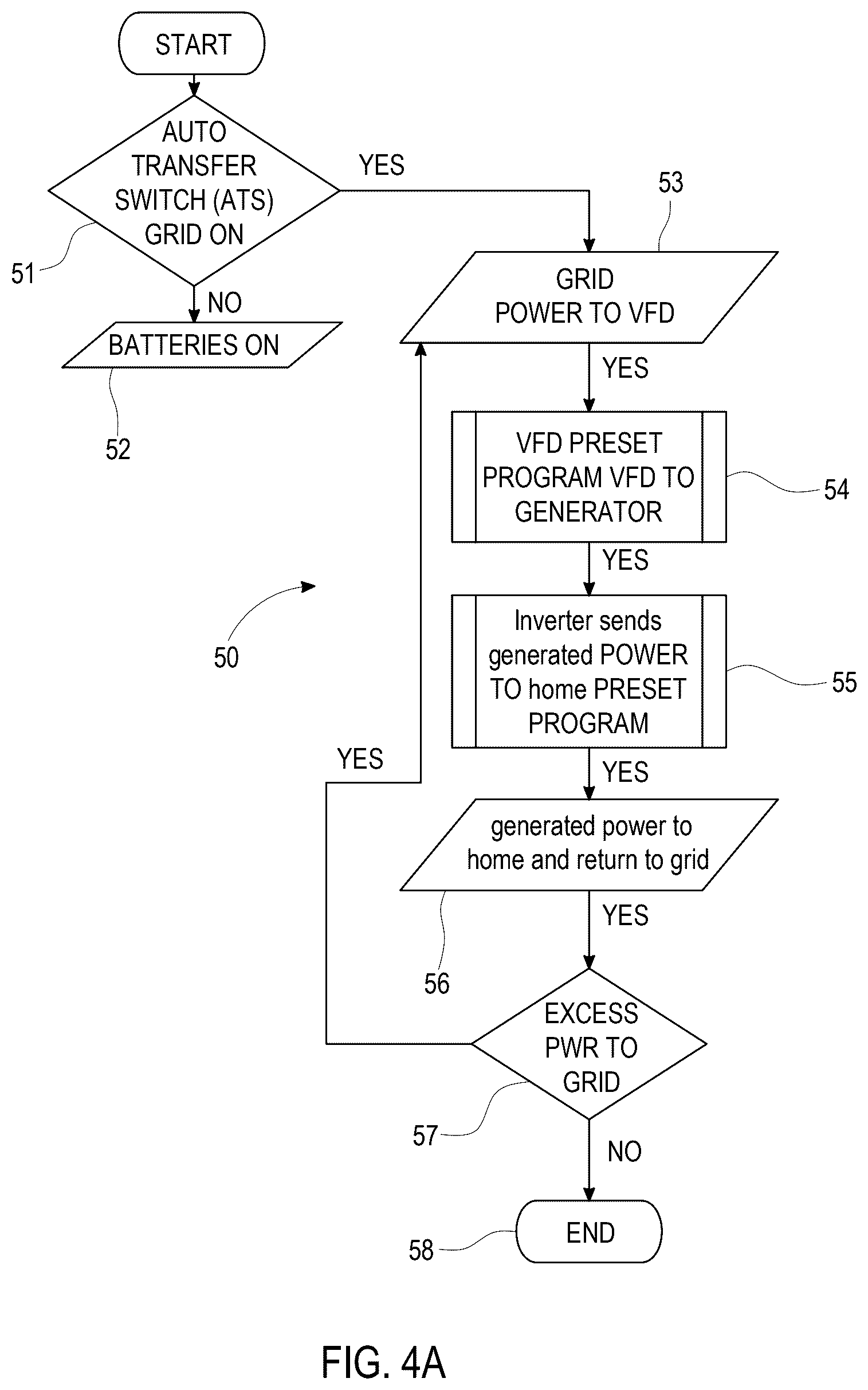 Patent US12614906 Figure 6 – System and method for electrical power generation and distribution