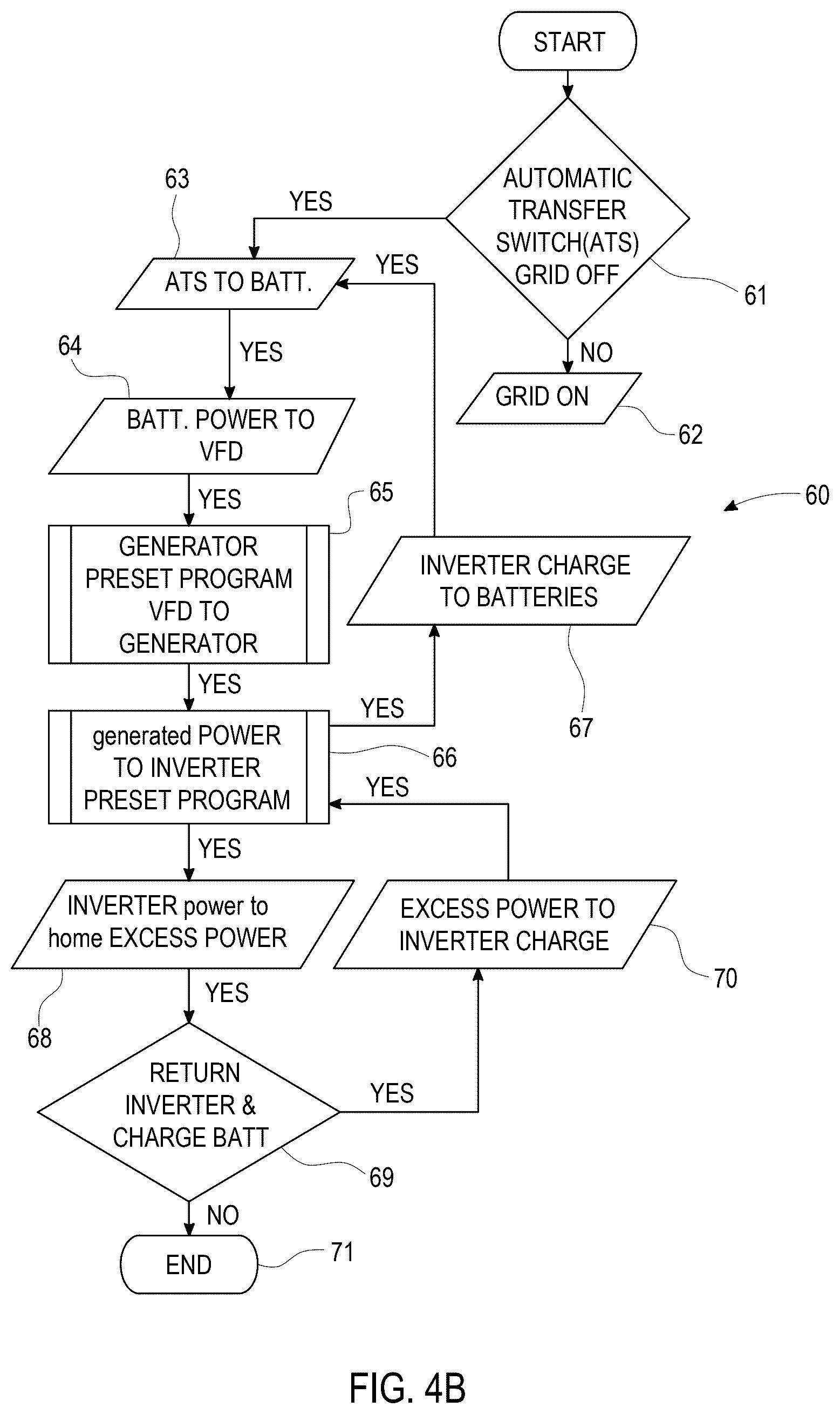 Patent US12614906 Figure 7 – System and method for electrical power generation and distribution