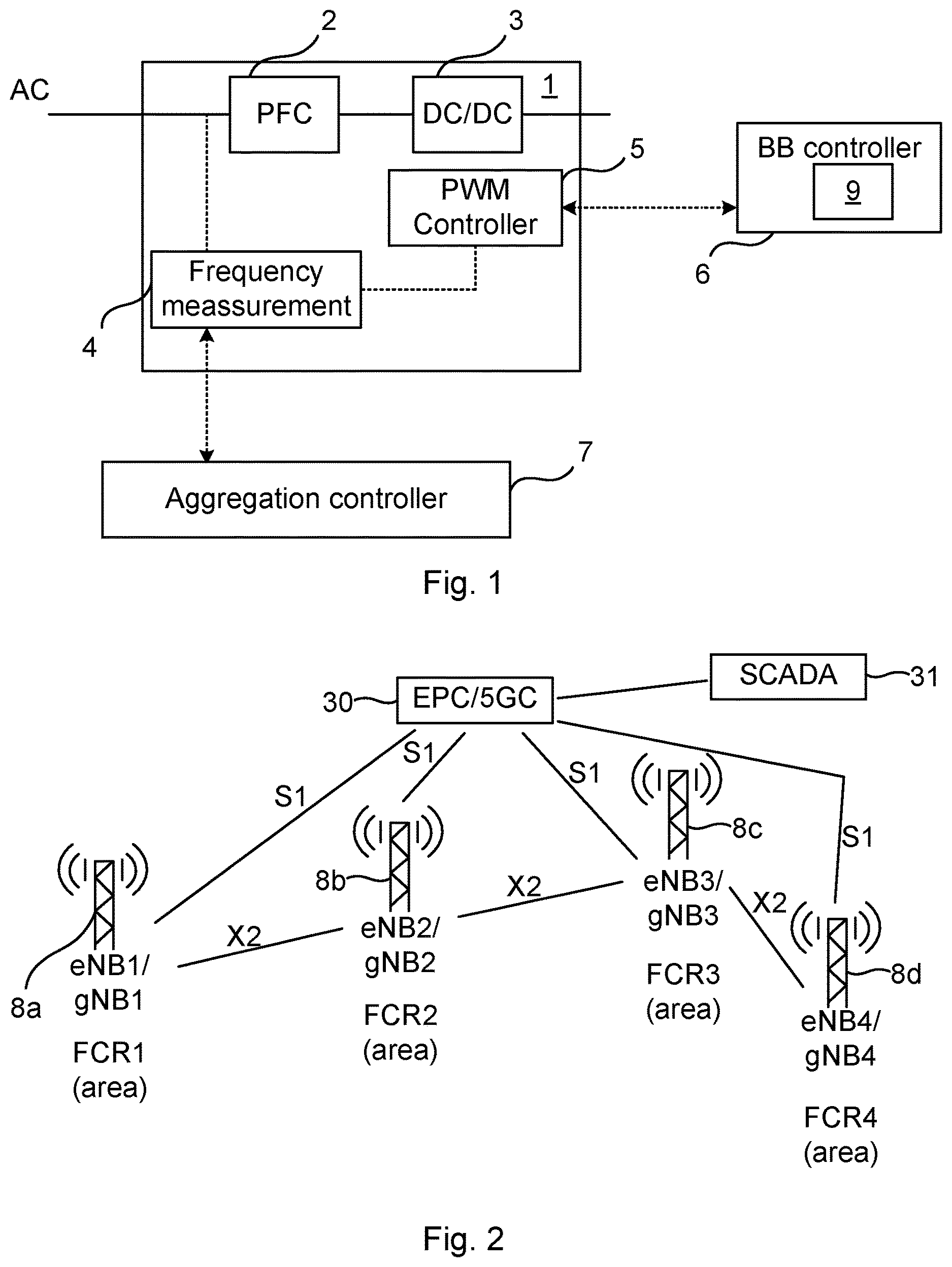 Patent US12614908 Figure 1 – Frequency balancing by power supply units