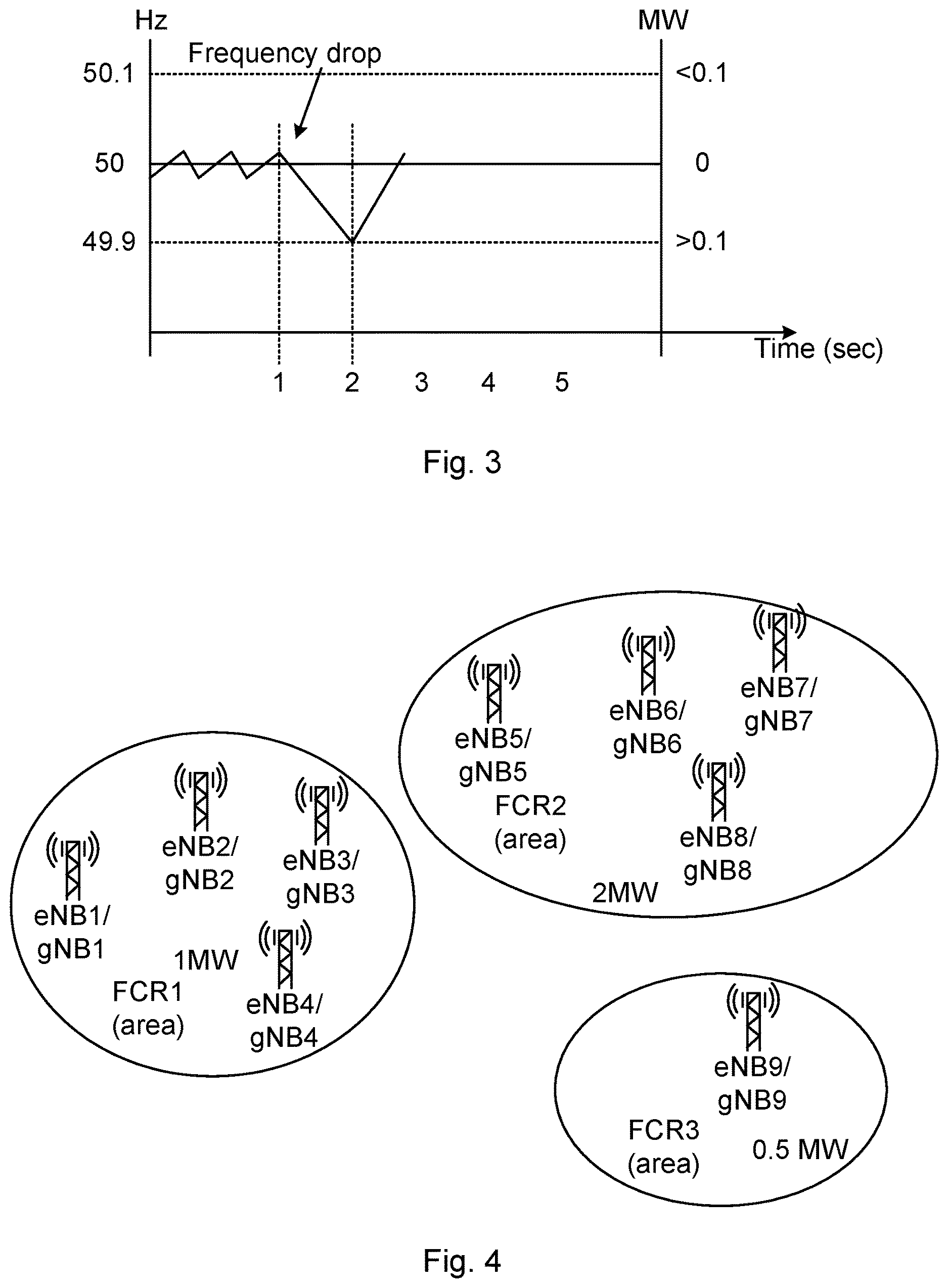 Patent US12614908 Figure 2 – Frequency balancing by power supply units