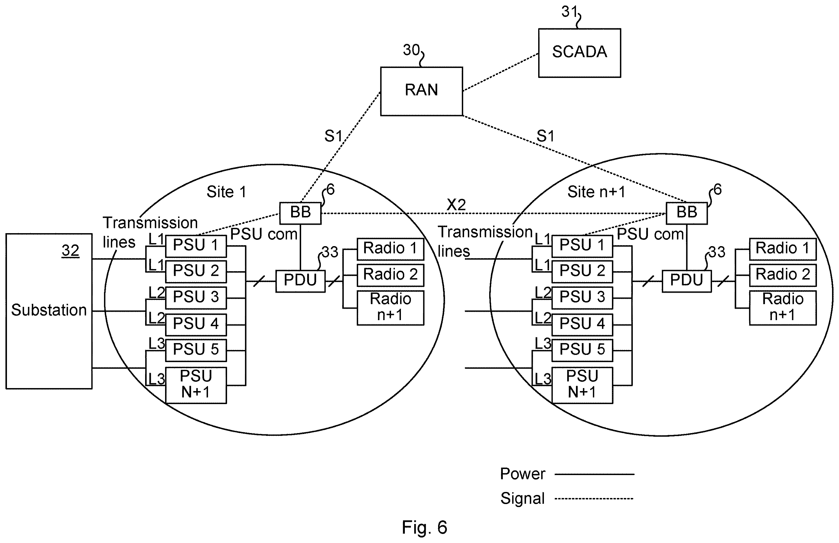 Patent US12614908 Figure 4 – Frequency balancing by power supply units