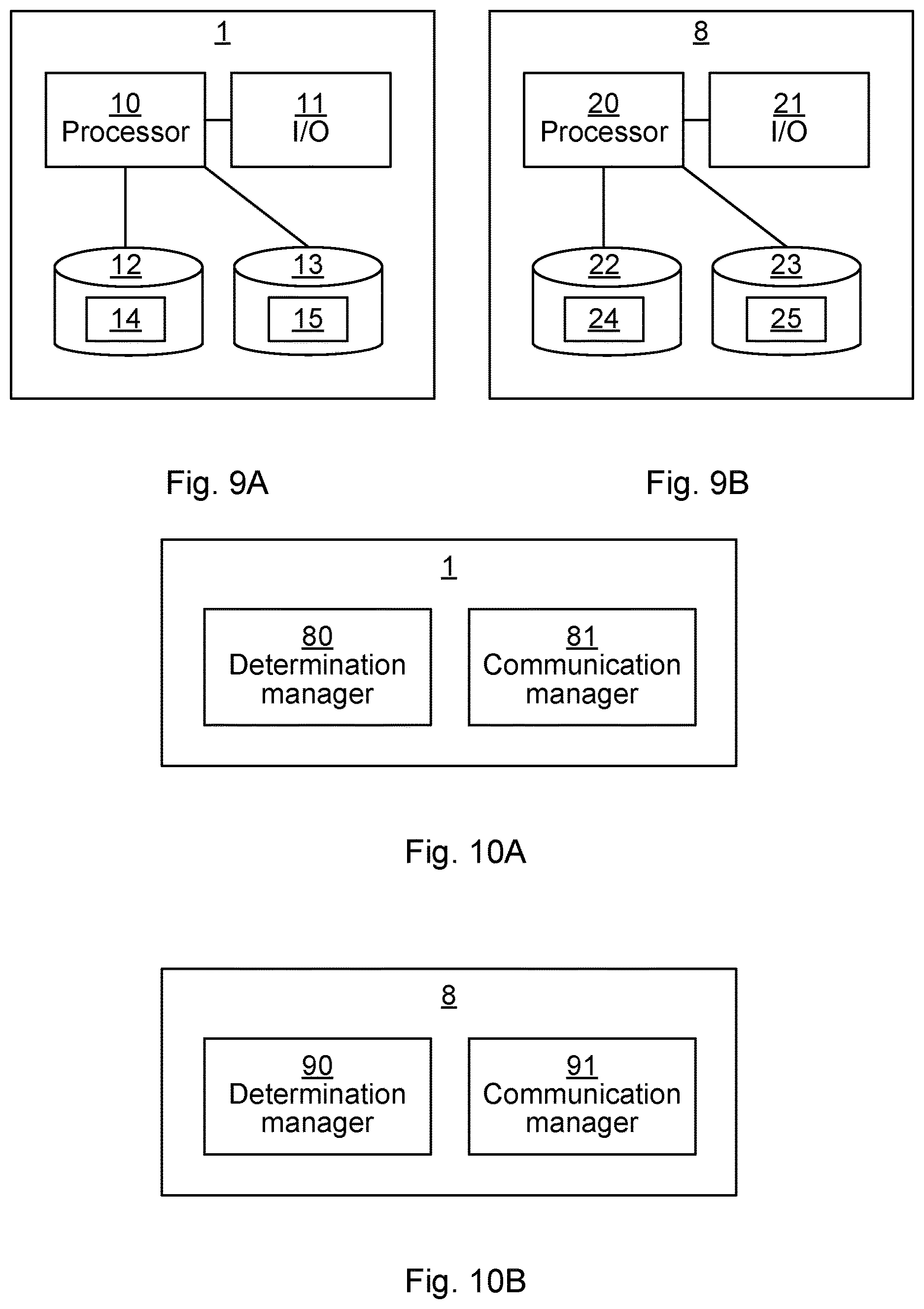Patent US12614908 Figure 7 – Frequency balancing by power supply units
