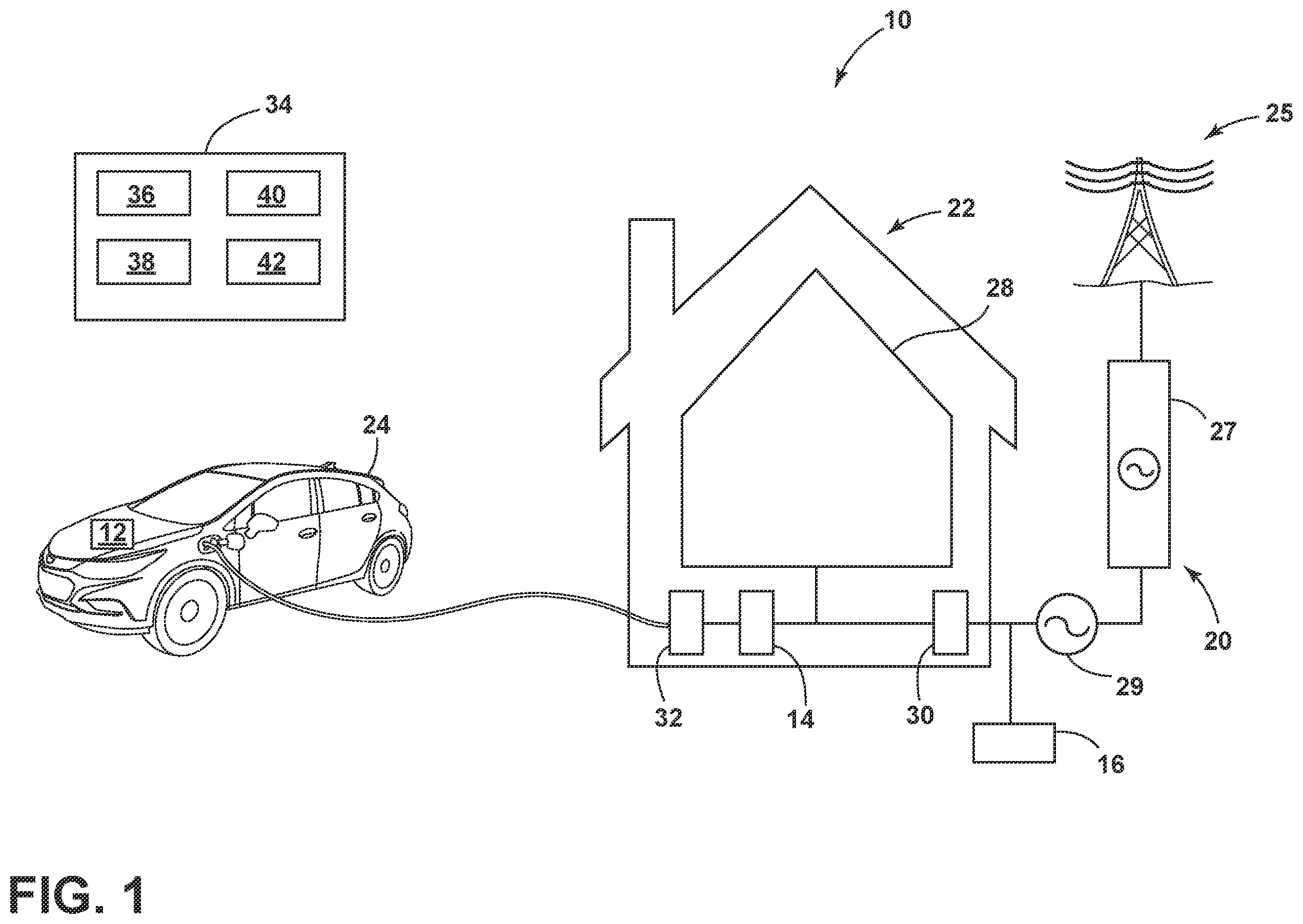 Patent US12614909 Figure 1 – Preemptive charging for power outage mitigation