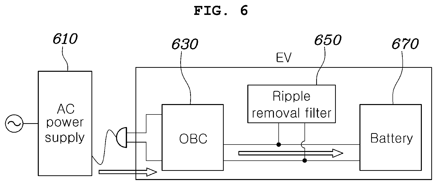 Patent US12614912 Figure 8 – Charging power filtering method and device