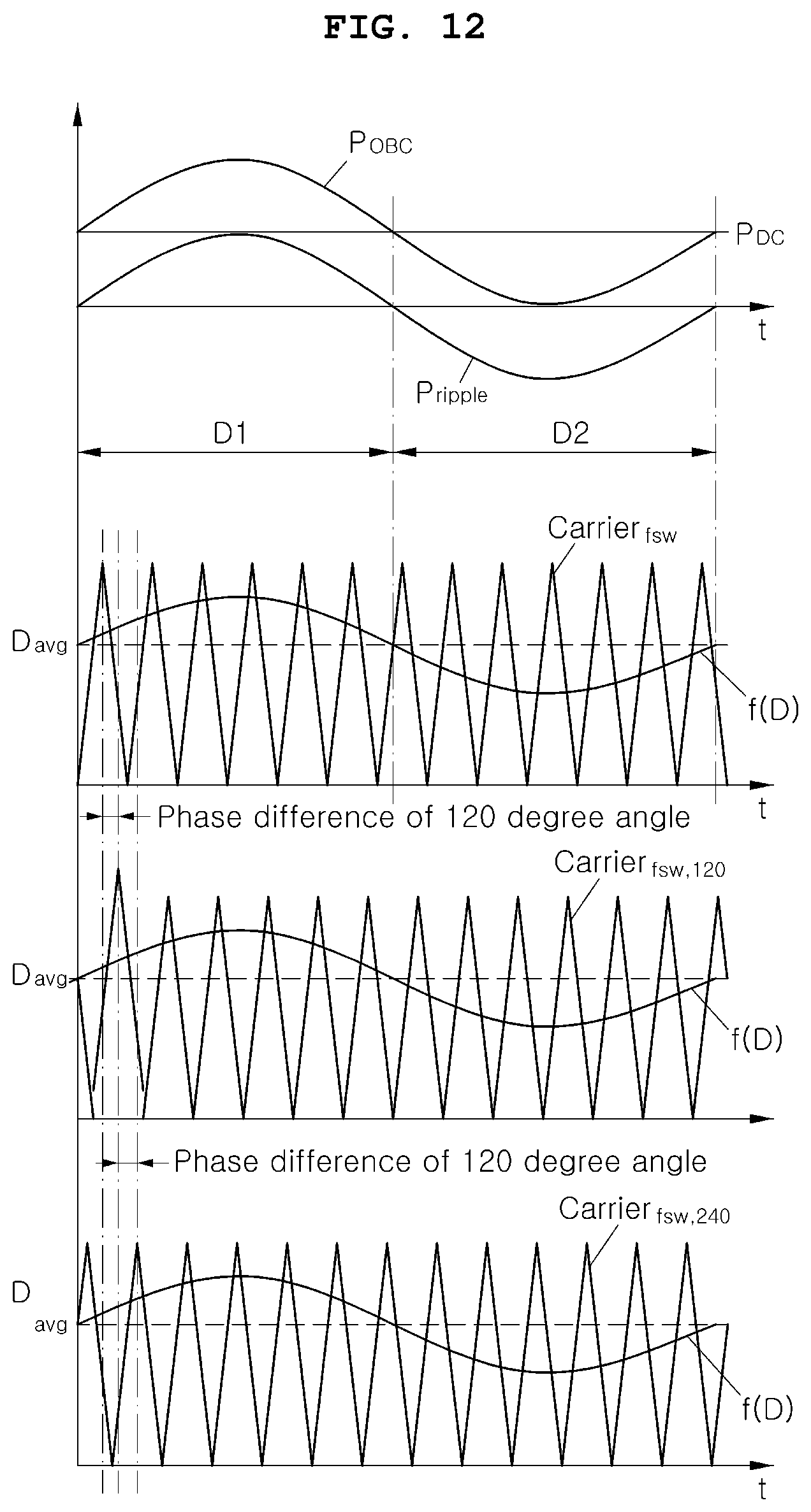 Patent US12614912 Figure 16 – Charging power filtering method and device