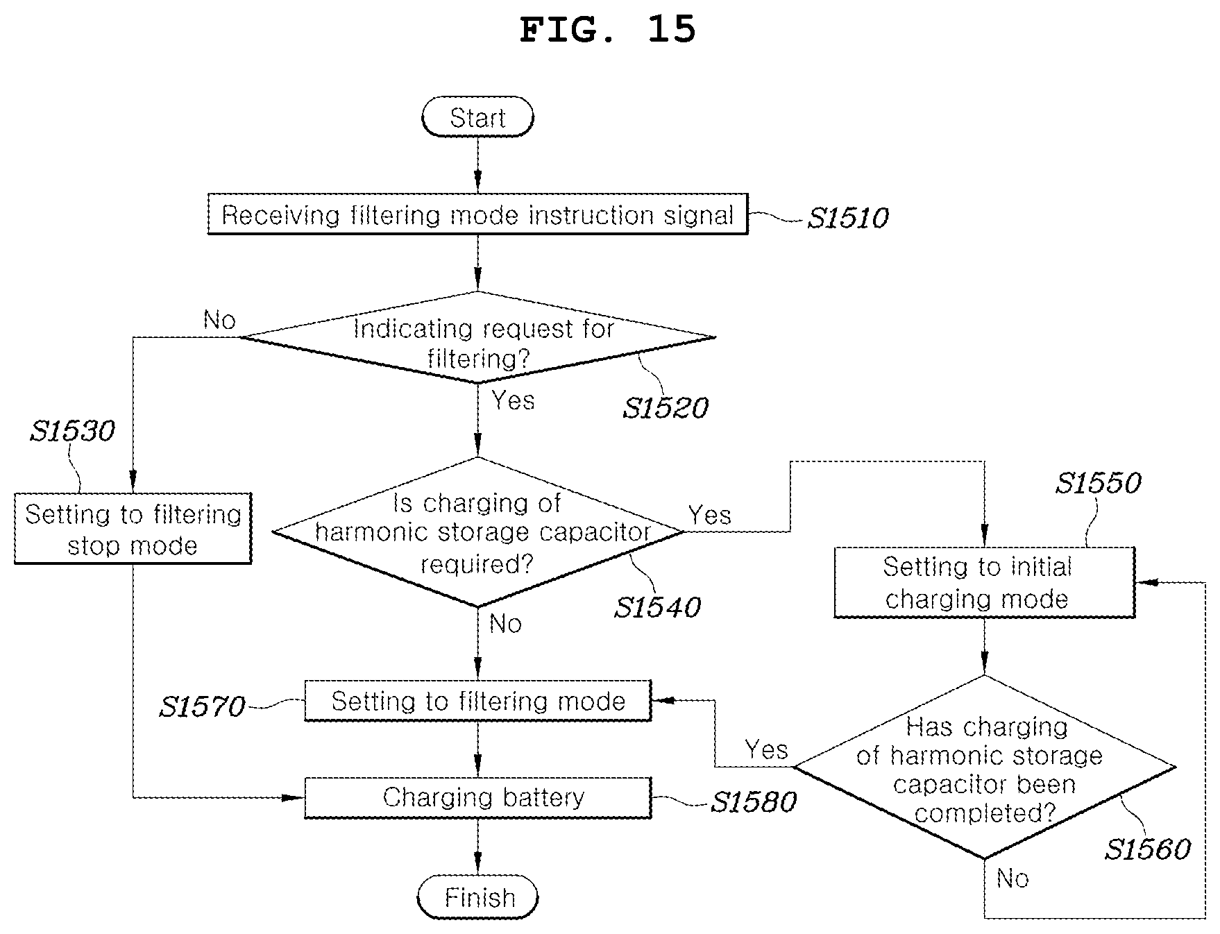 Patent US12614912 Figure 19 – Charging power filtering method and device