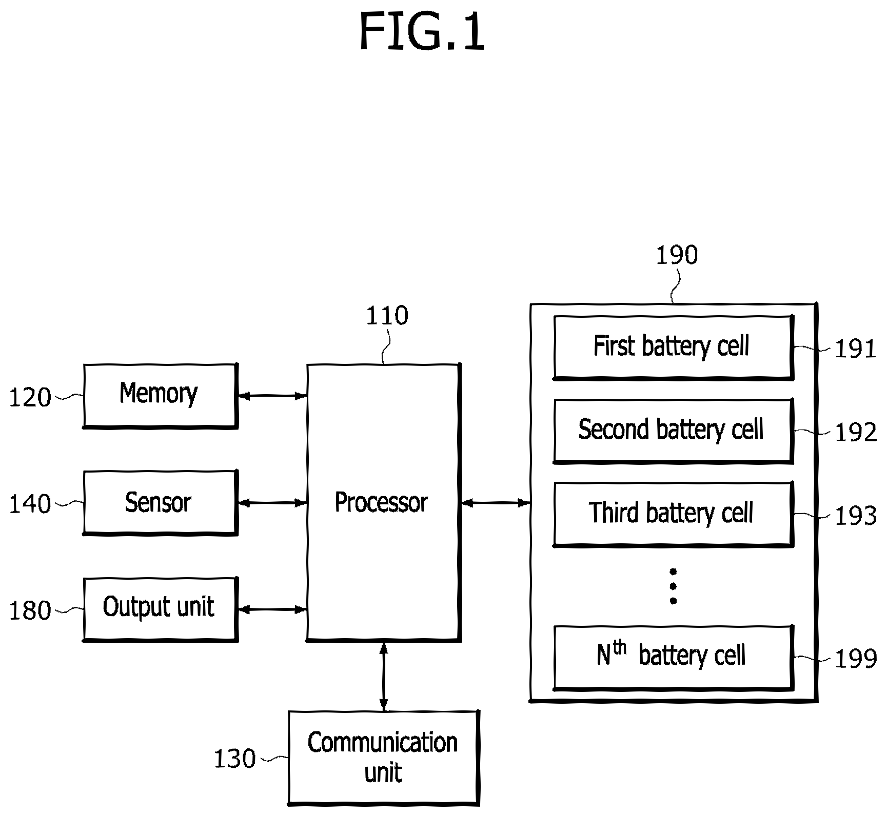 Patent US12614913 Figure 1 – Apparatus and method for controlling balance of battery