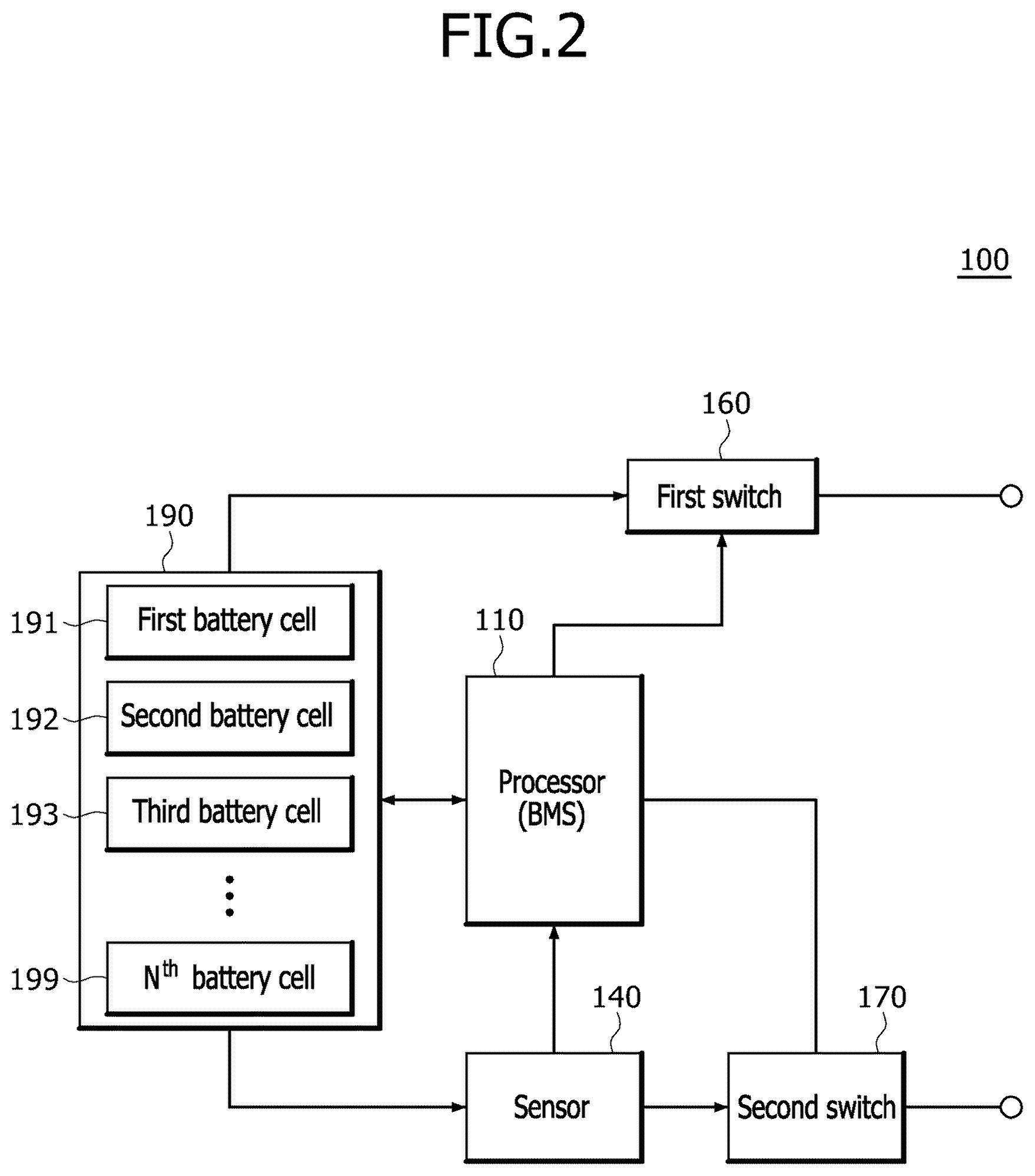 Patent US12614913 Figure 2 – Apparatus and method for controlling balance of battery