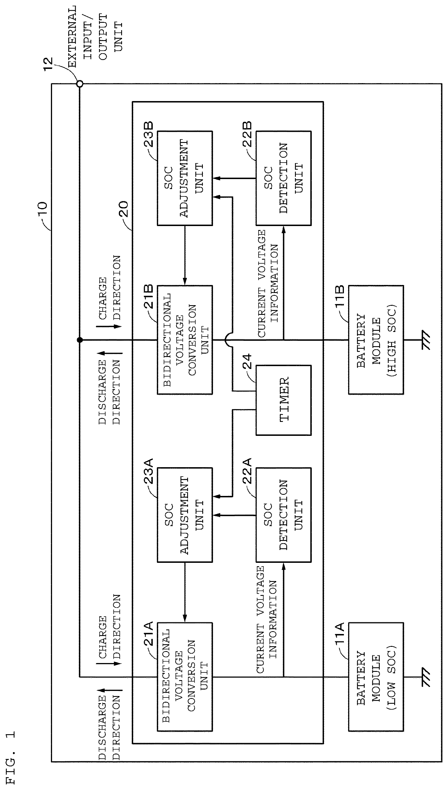 Patent US12614915 Figure 1 – Energy storage apparatus and charge/discharge control method