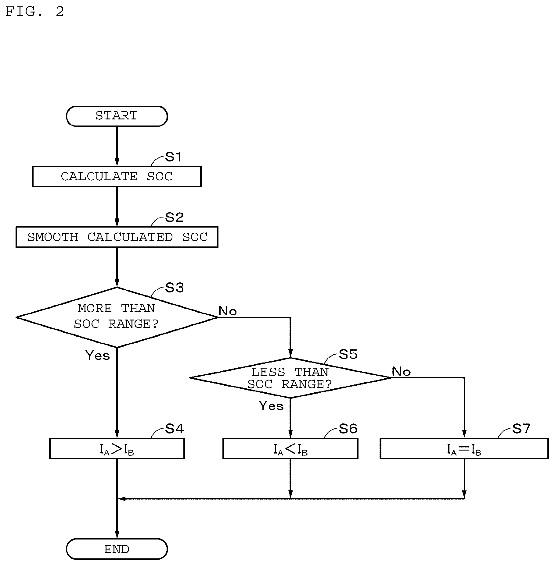 Patent US12614915 Figure 2 – Energy storage apparatus and charge/discharge control method