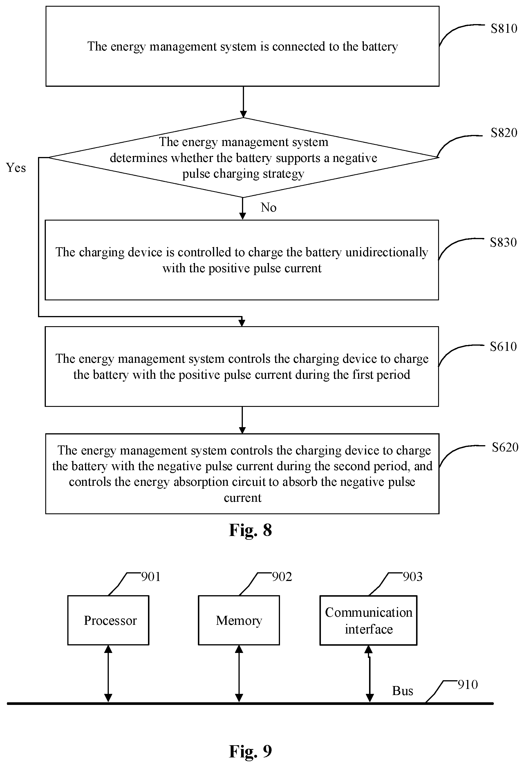 Patent US12614916 Figure 5 – Charging device, charging control method, energy management systemt and storage medium