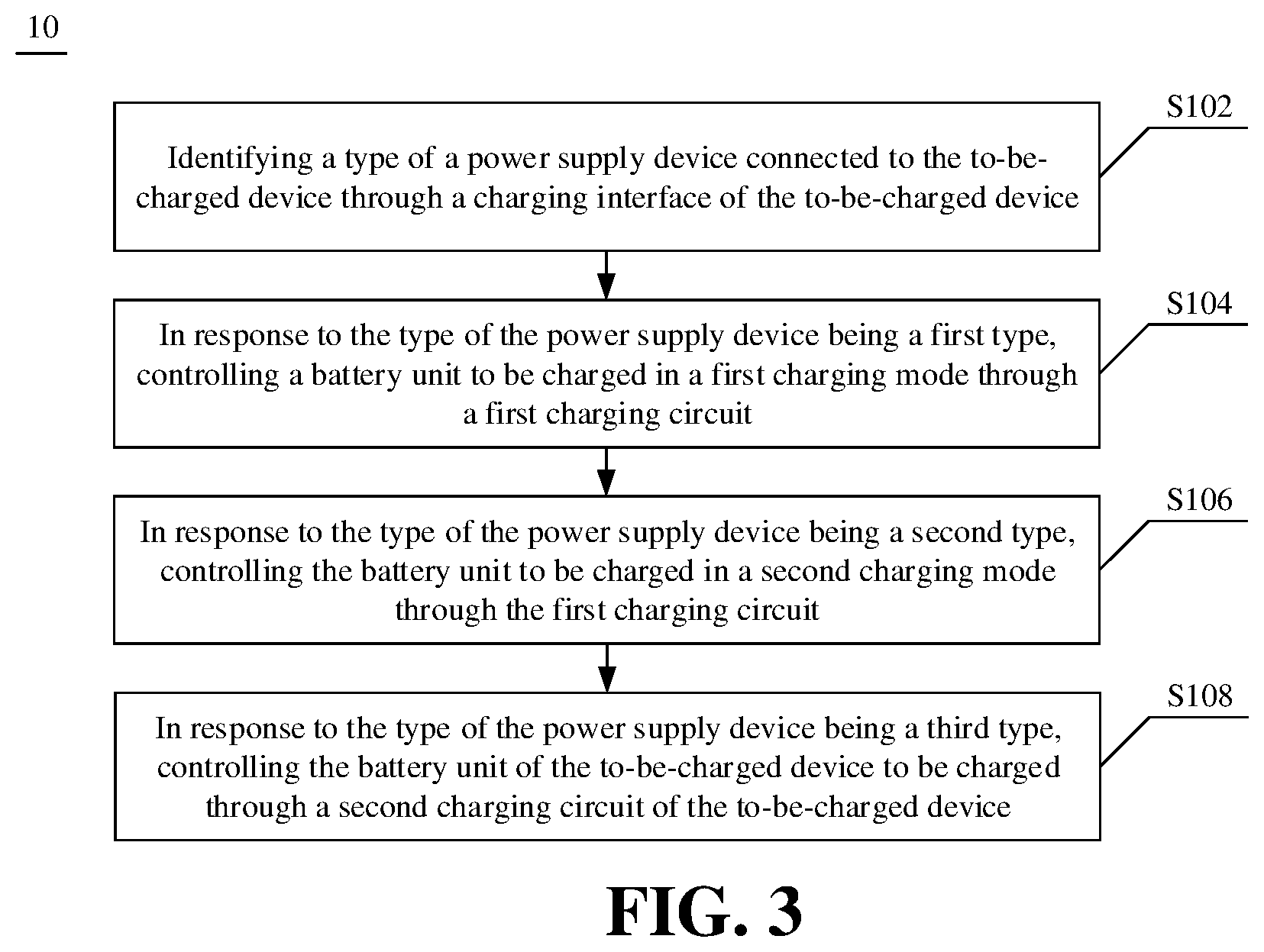 Patent US12614917 Figure 2 – Device to be charged compatible with multiple charging solutions, and charging method therefor