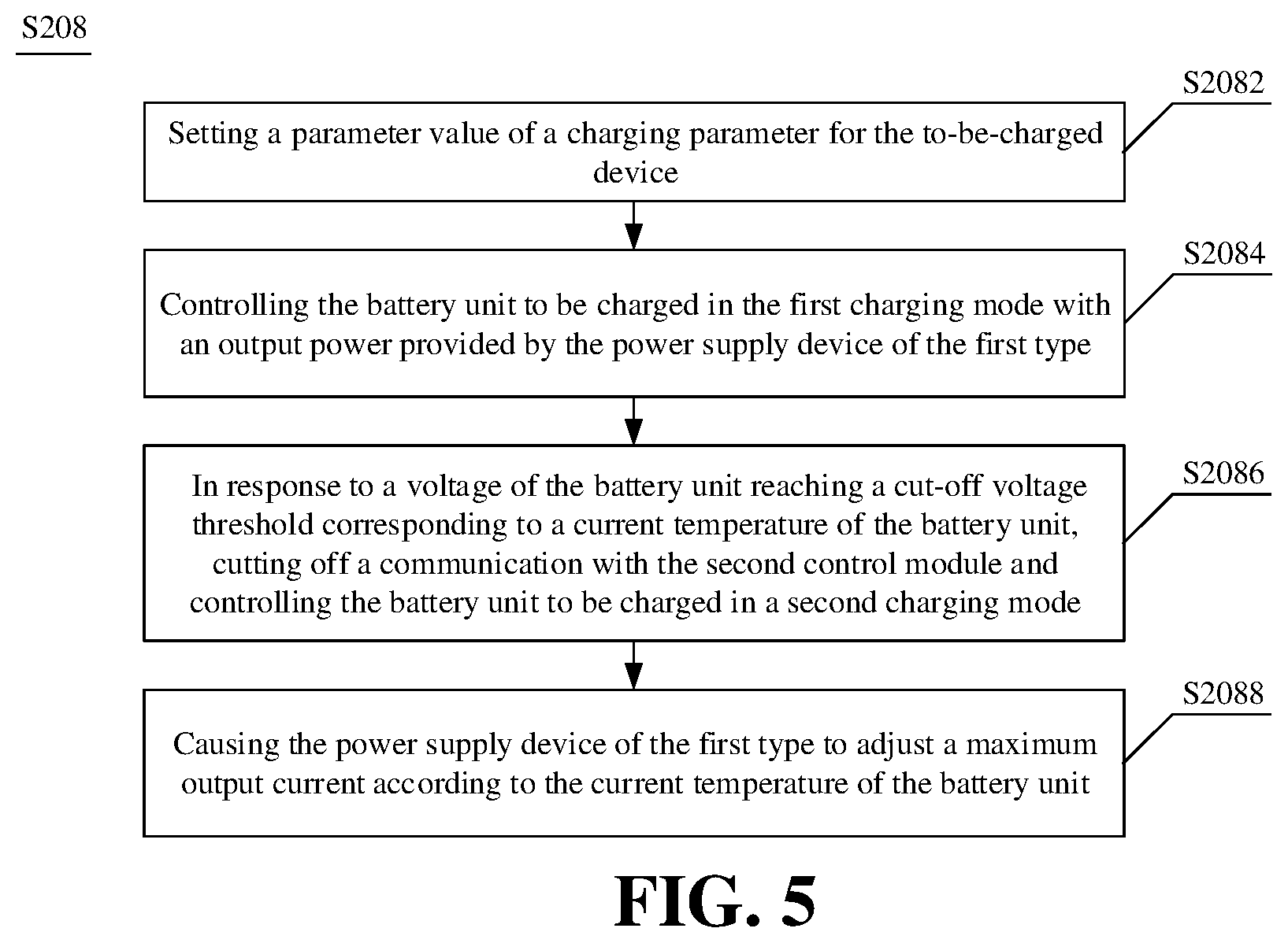 Patent US12614917 Figure 4 – Device to be charged compatible with multiple charging solutions, and charging method therefor