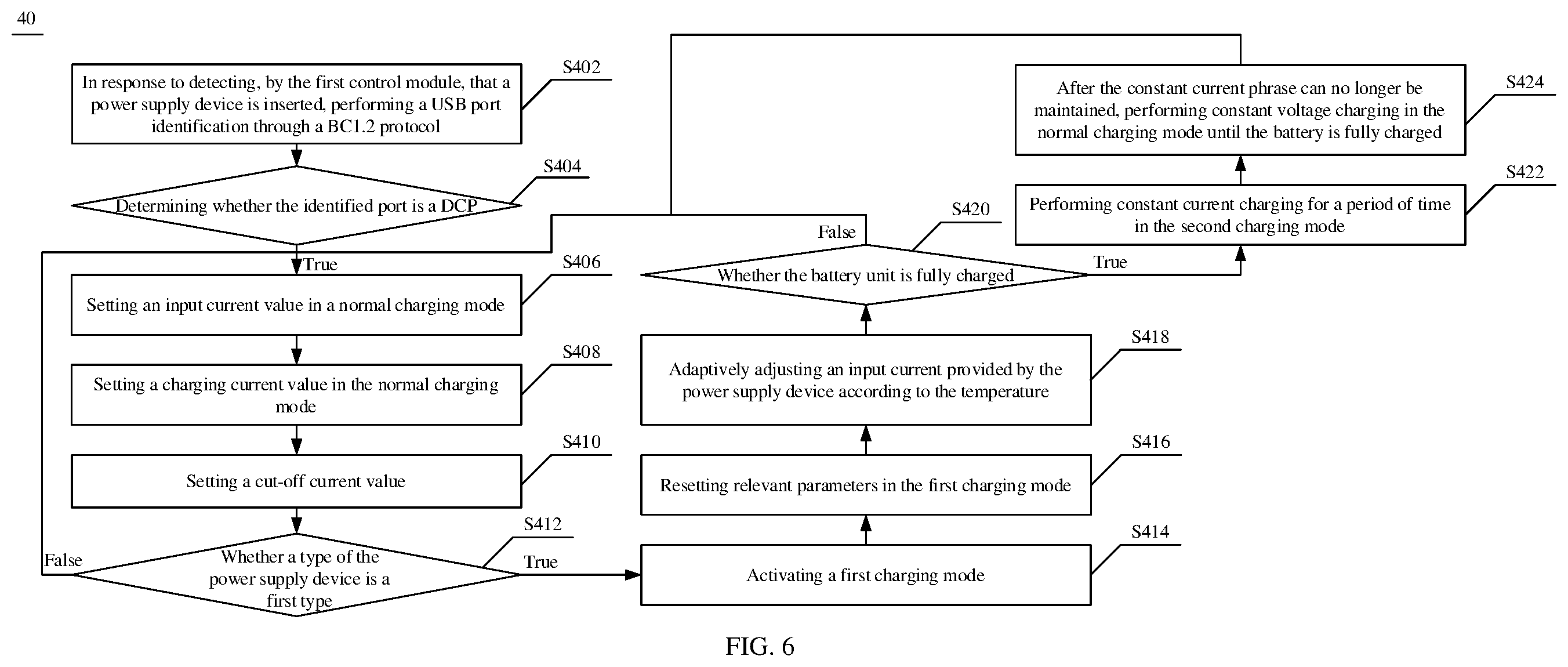Patent US12614917 Figure 5 – Device to be charged compatible with multiple charging solutions, and charging method therefor