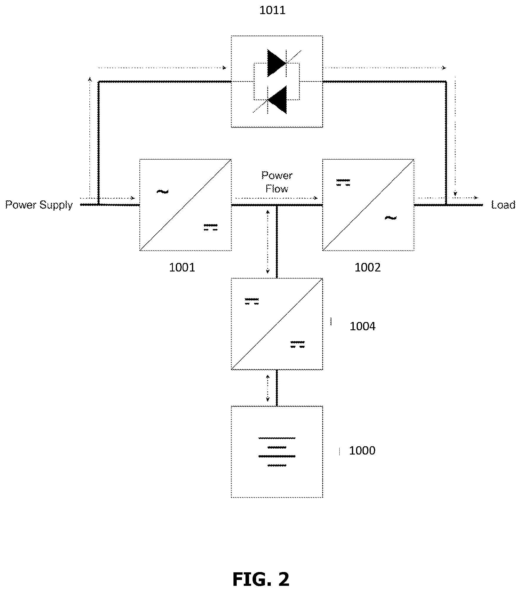 Patent US12614920 Figure 2 – UPS with peak-shaving and energy time shifting functions system