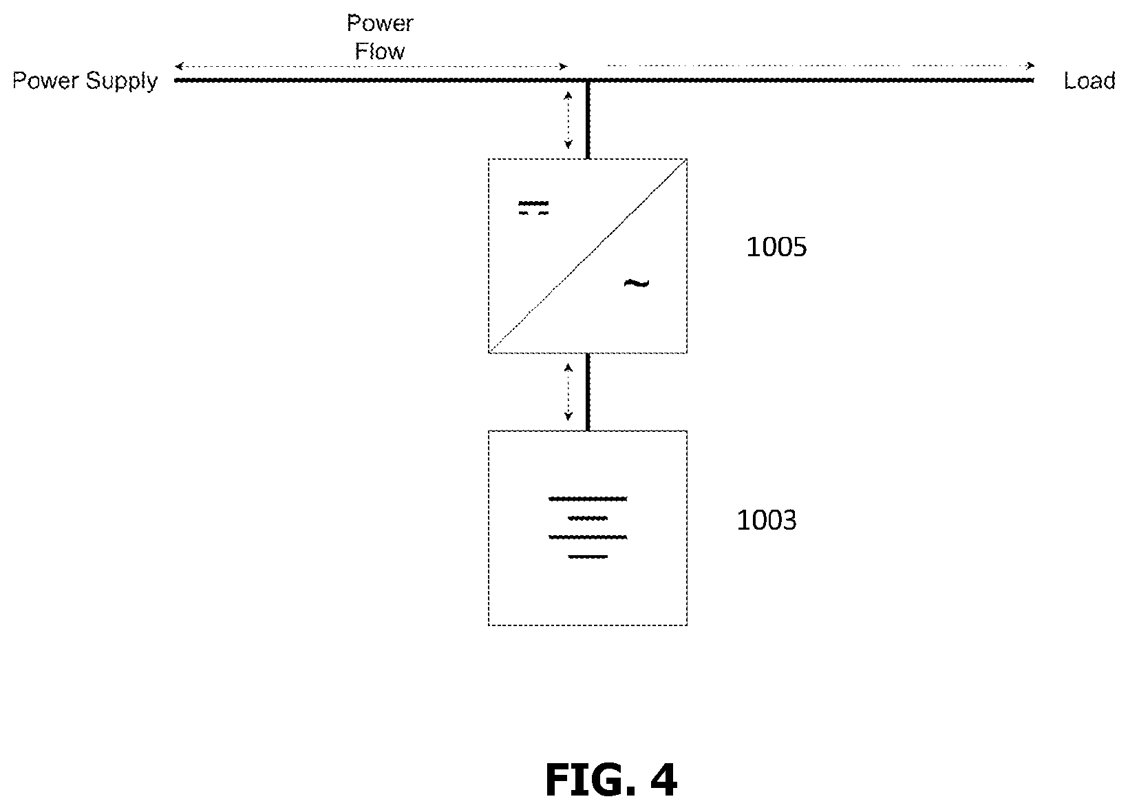 Patent US12614920 Figure 4 – UPS with peak-shaving and energy time shifting functions system